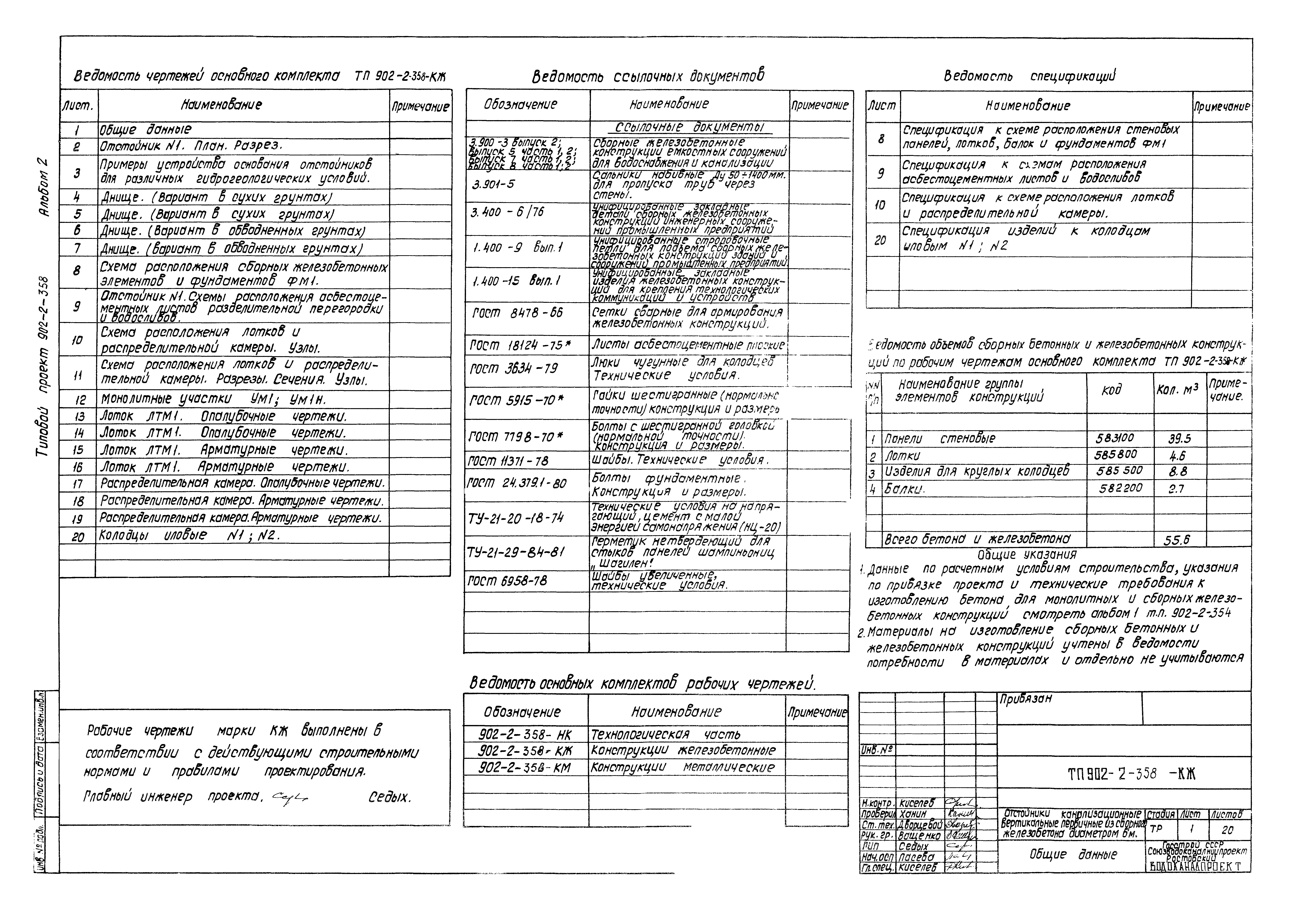 Типовой проект 902-2-358