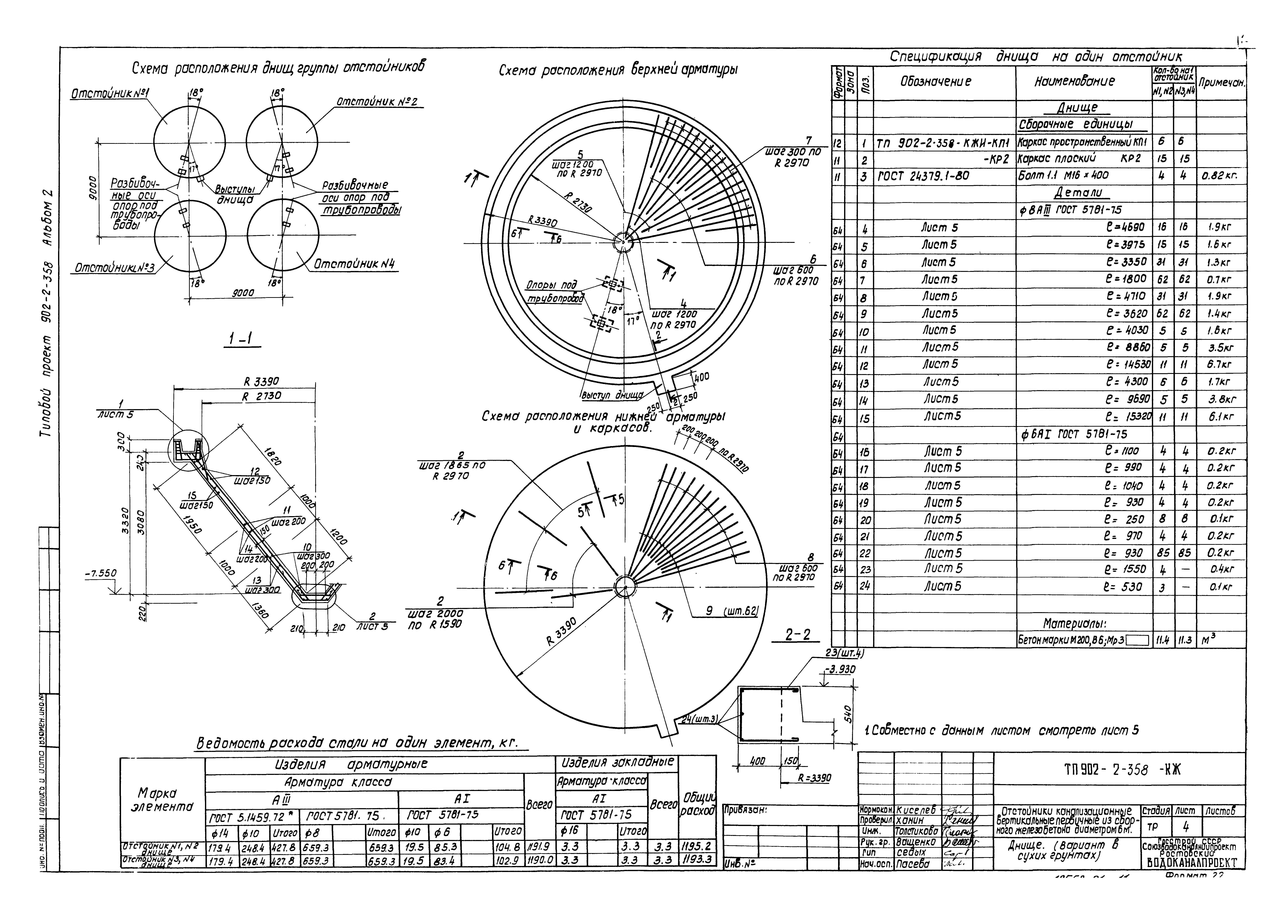 Типовой проект 902-2-358