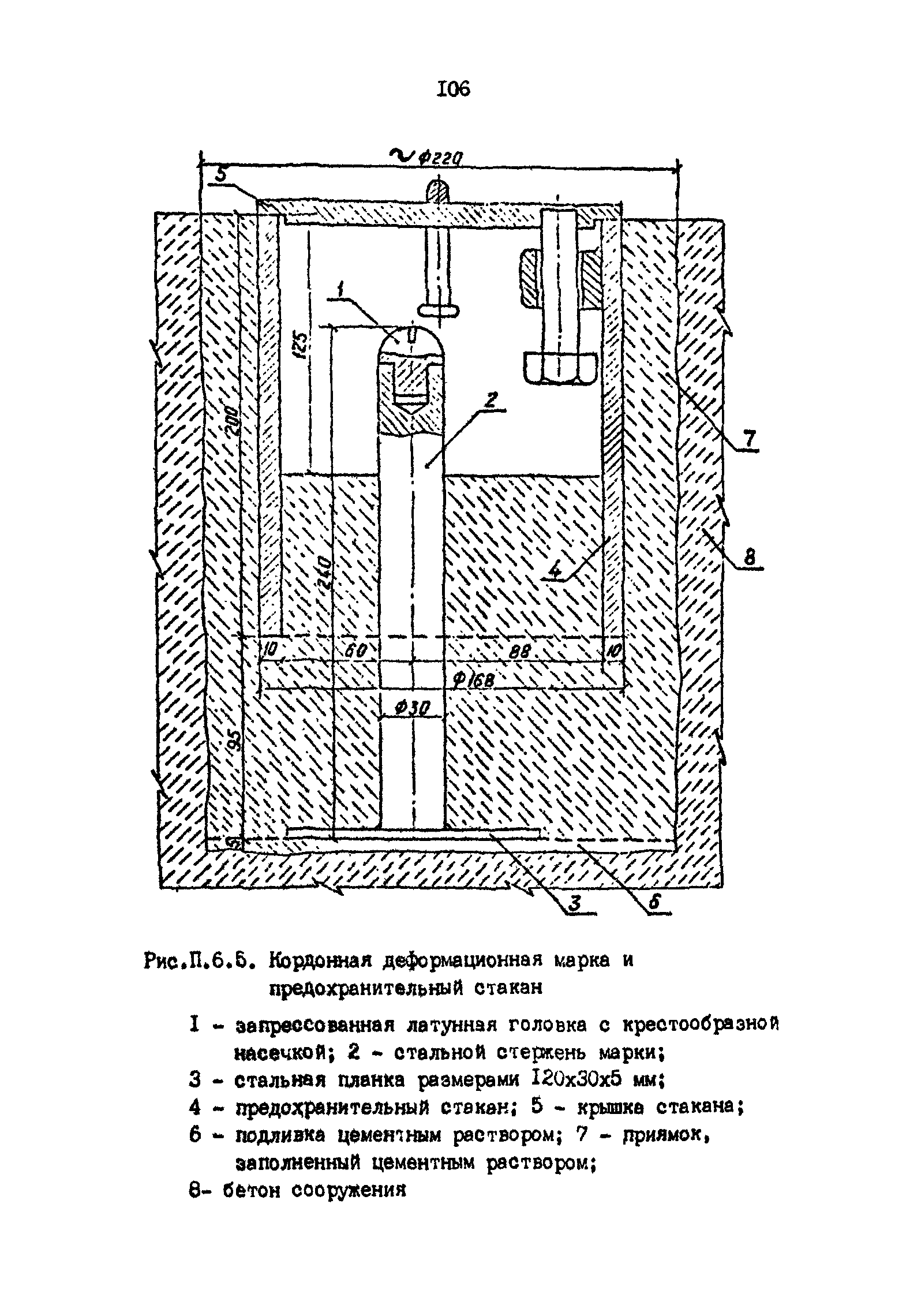 РД 31.35.11-89