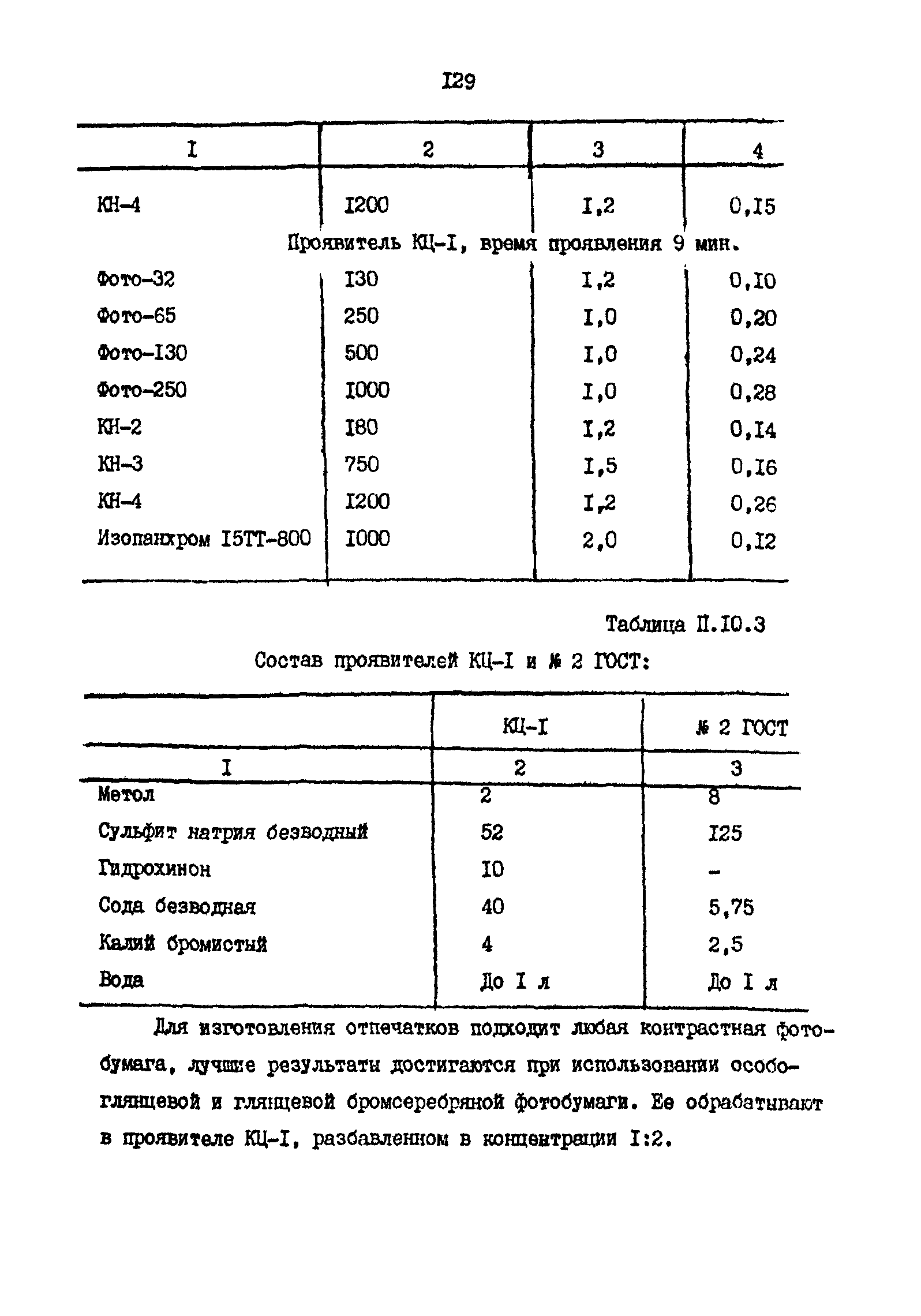 РД 31.35.11-89