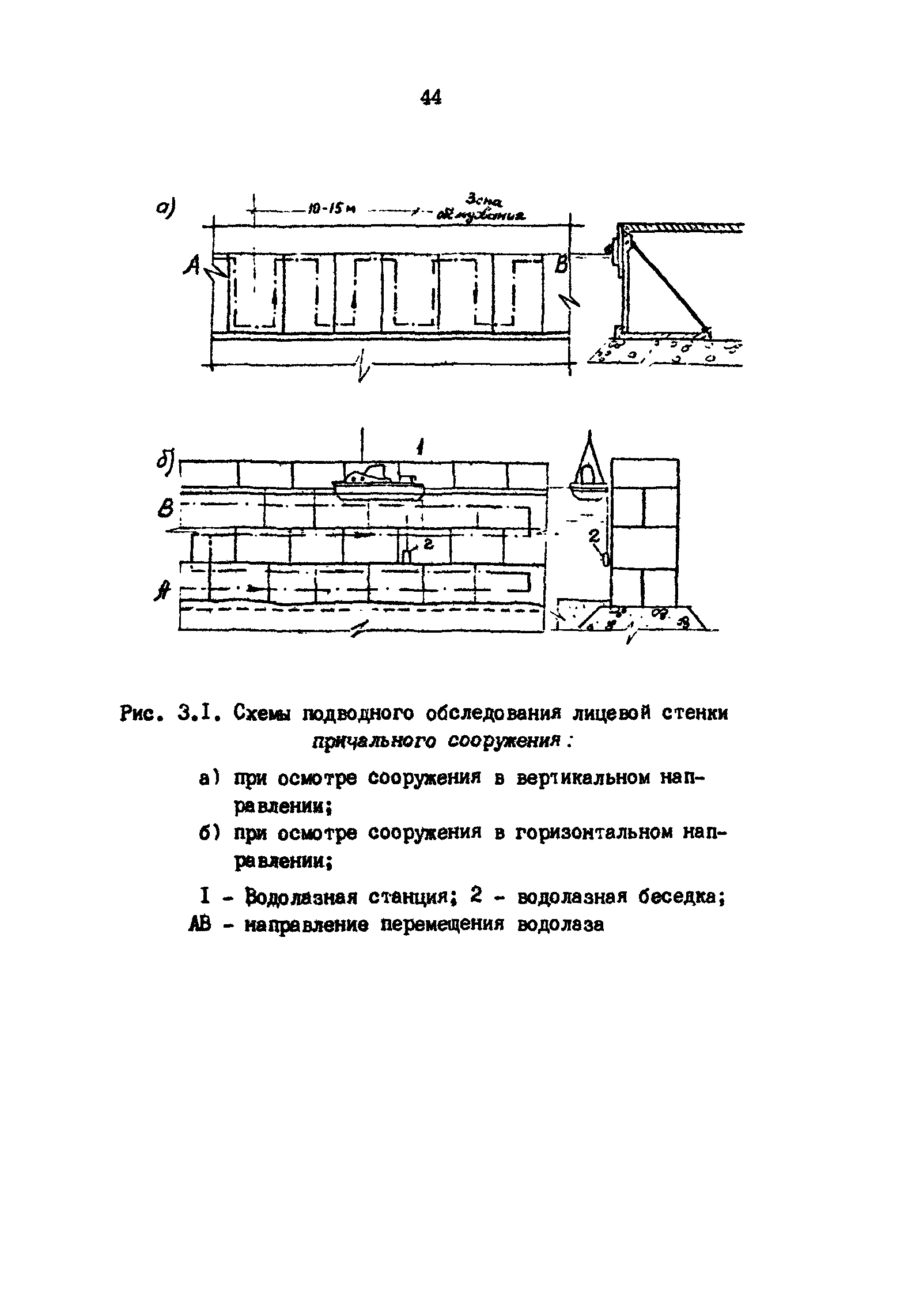 РД 31.35.11-89