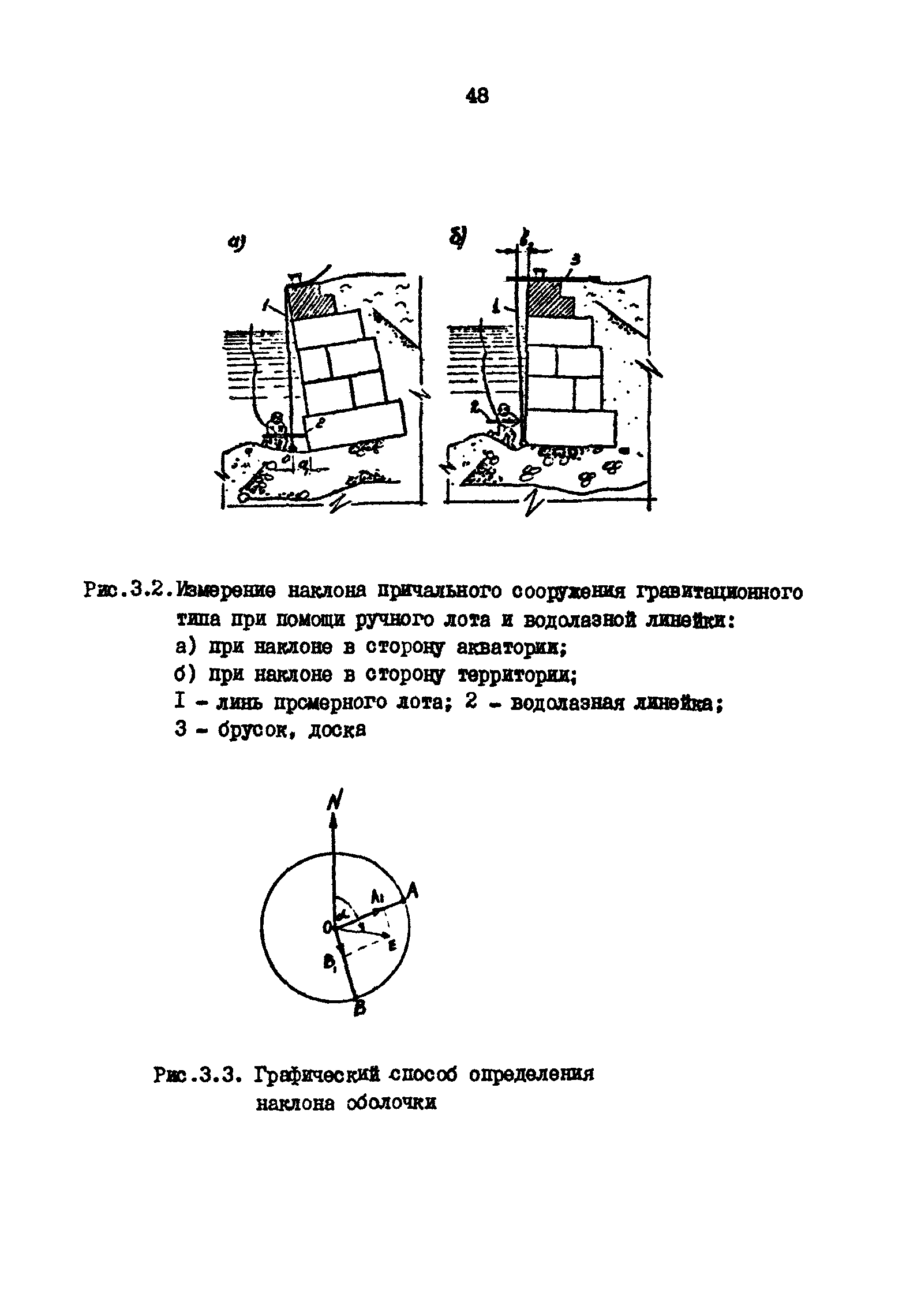 РД 31.35.11-89