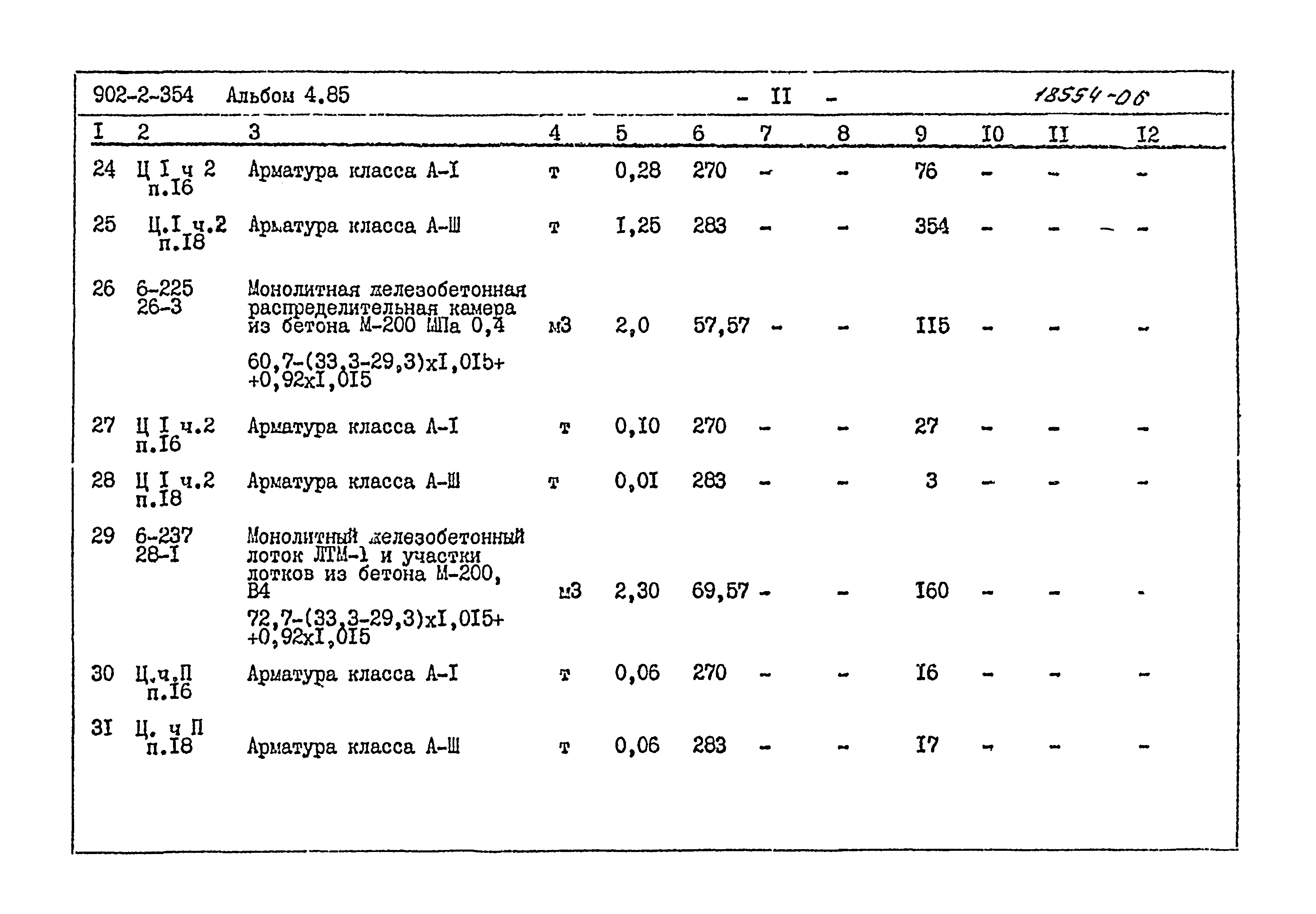 Типовой проект 902-2-354