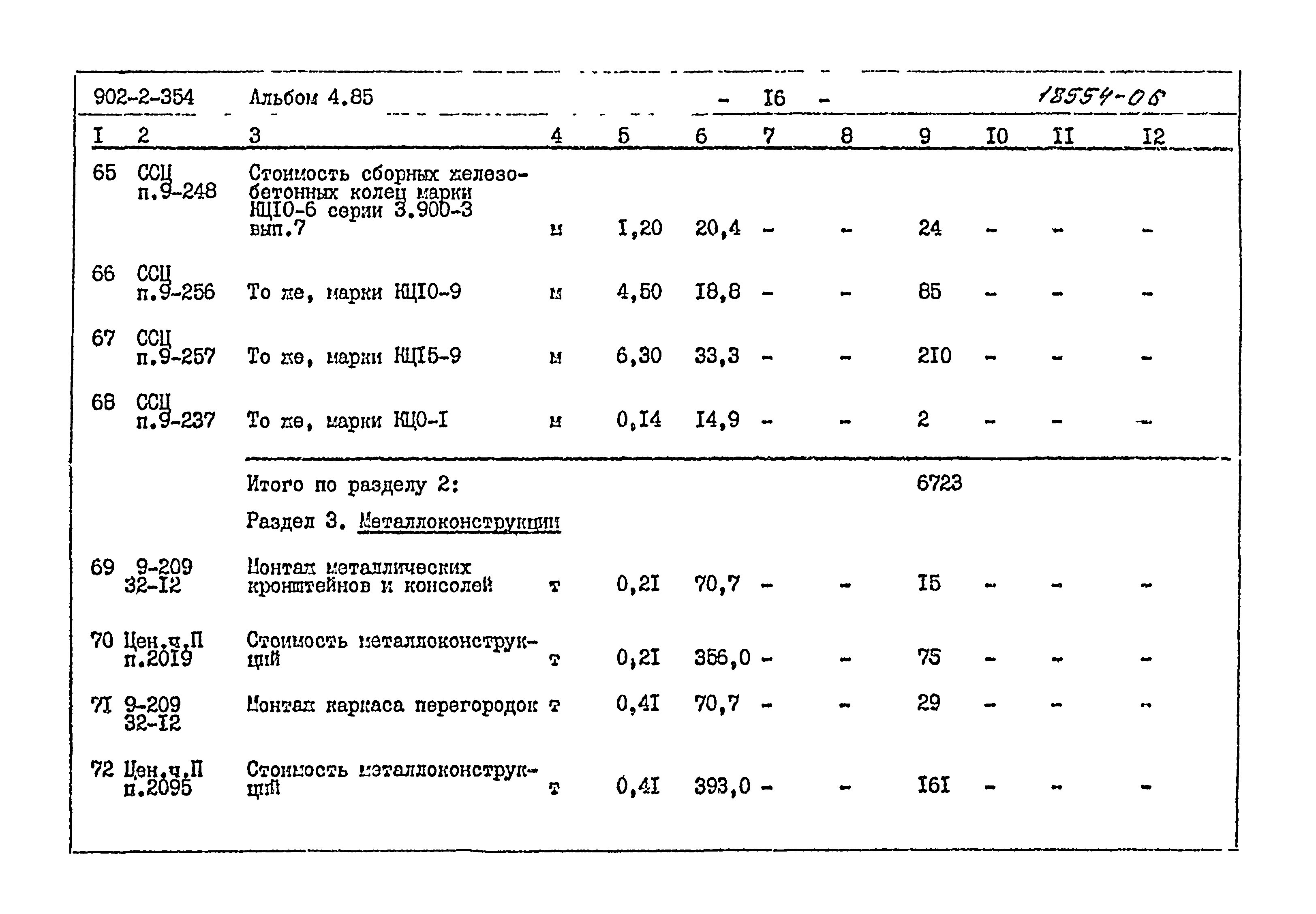 Типовой проект 902-2-354