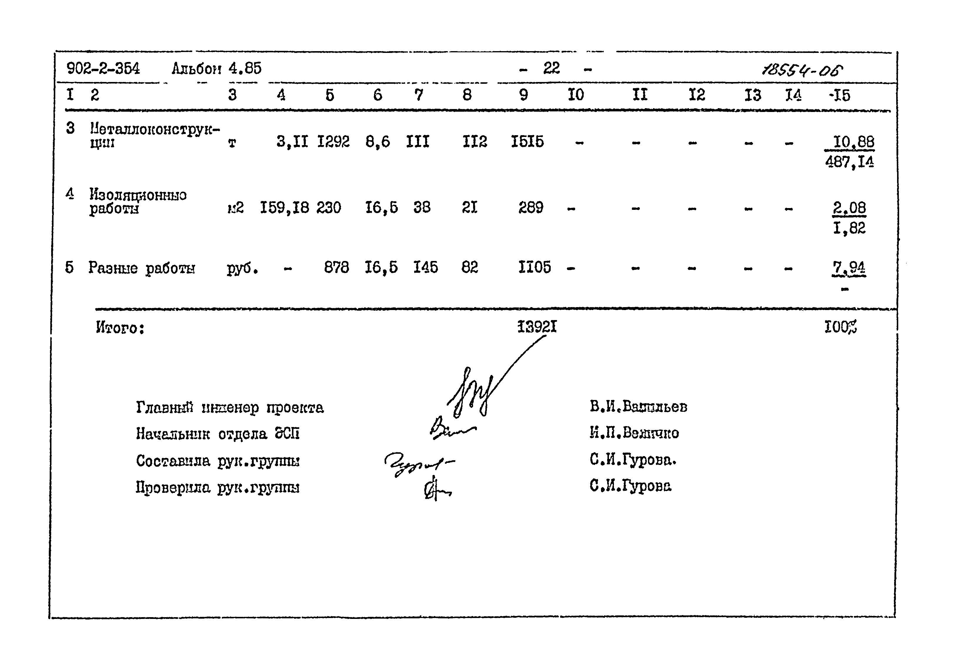 Типовой проект 902-2-354