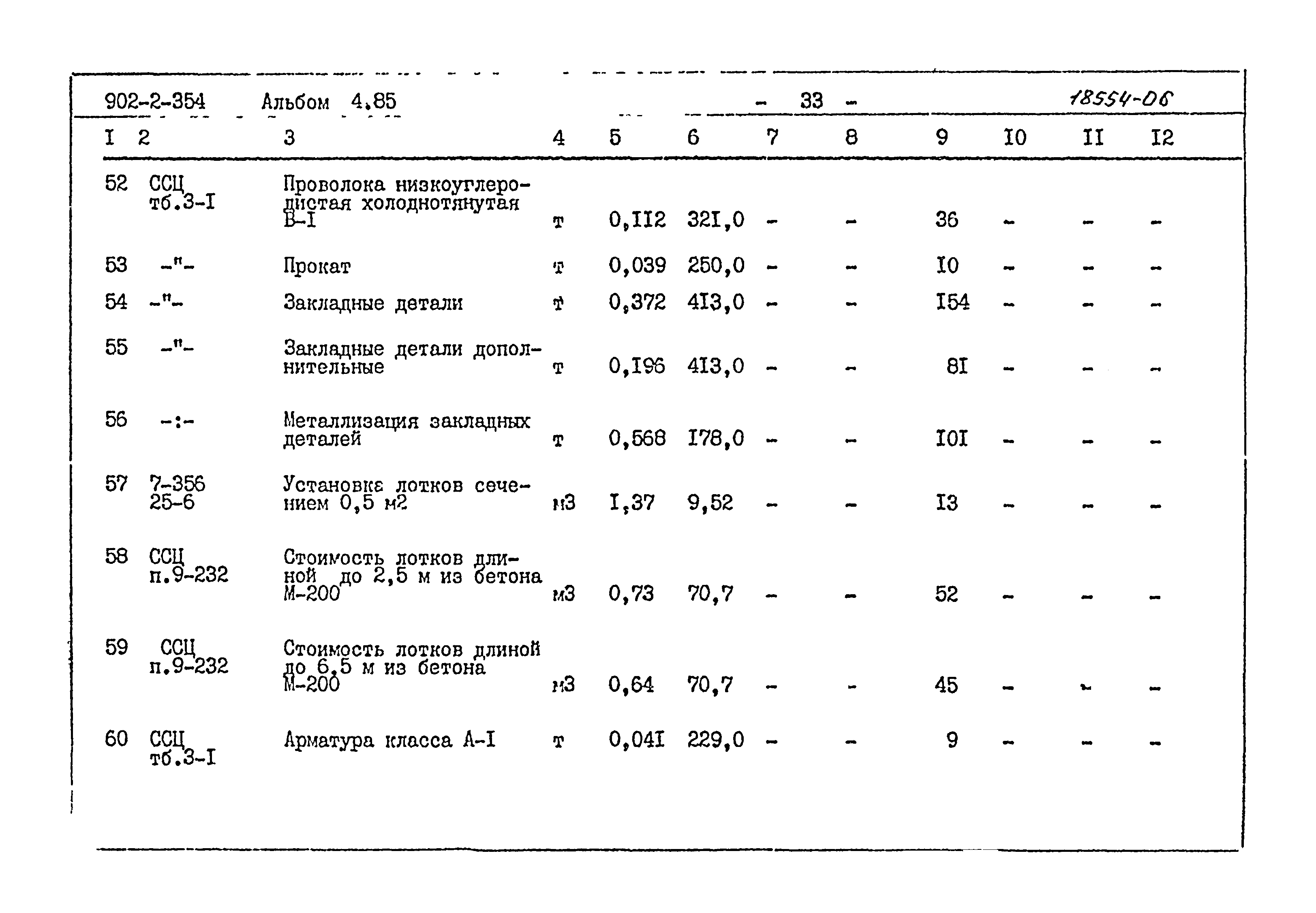 Типовой проект 902-2-354