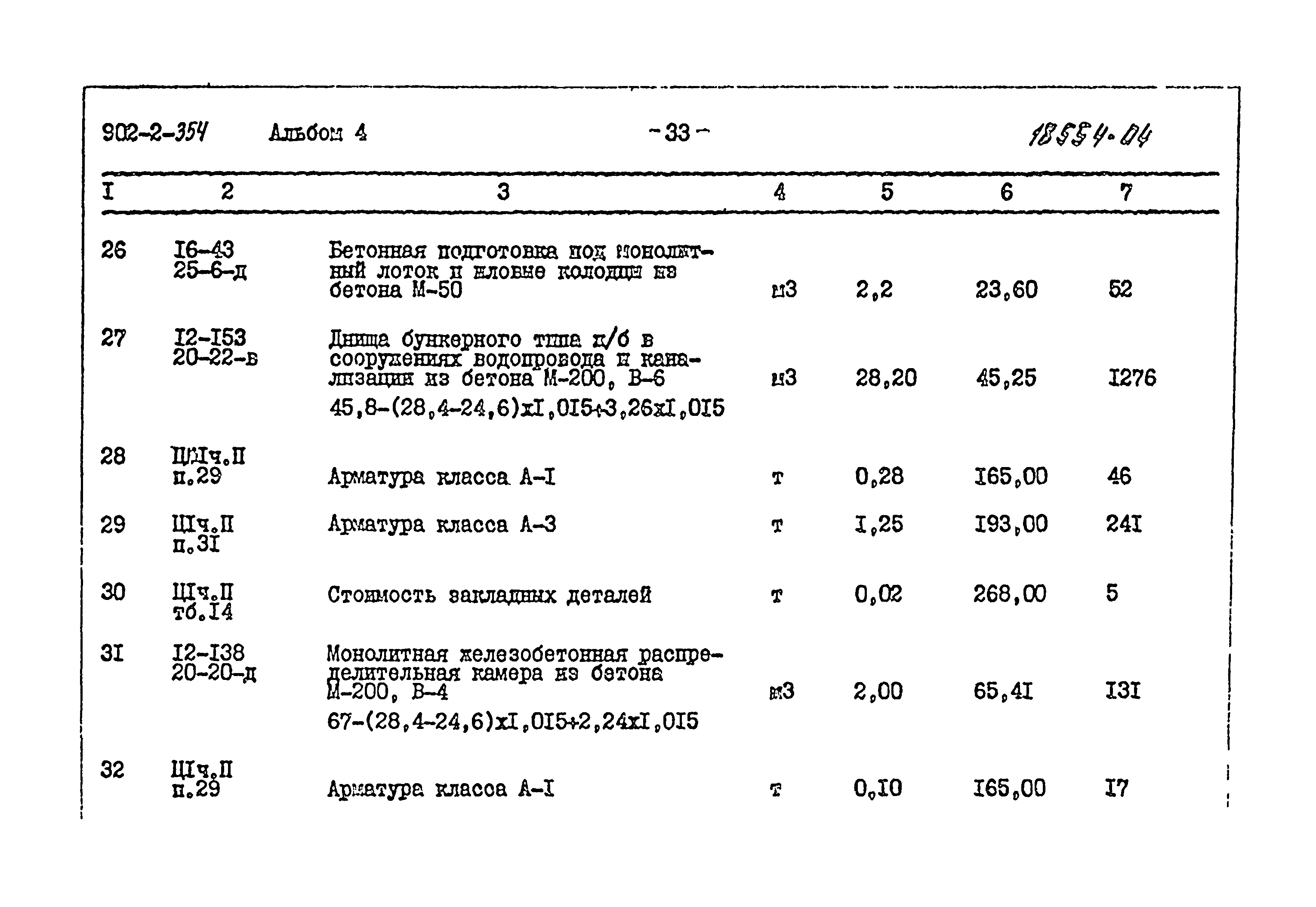 Типовой проект 902-2-354