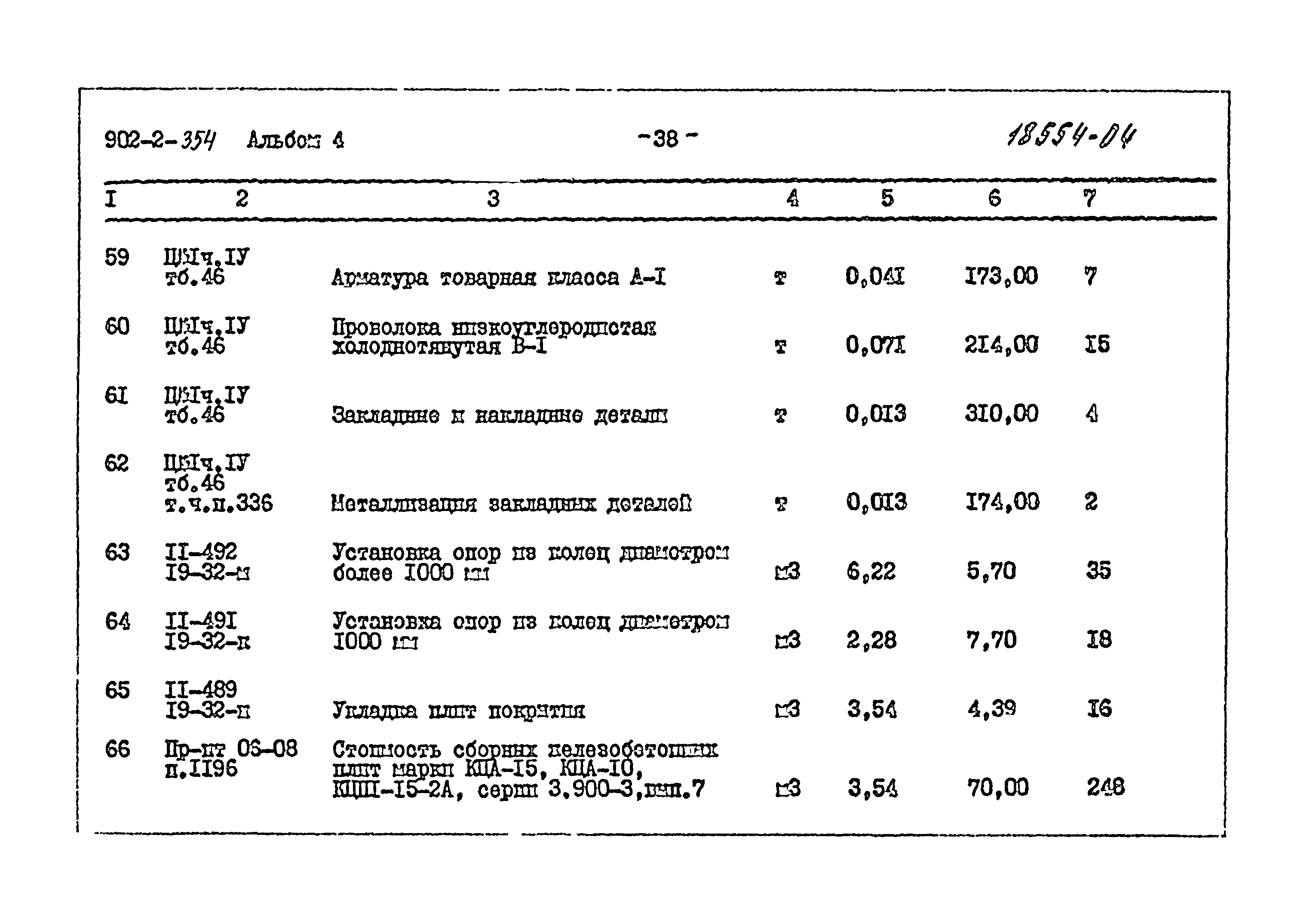 Типовой проект 902-2-354