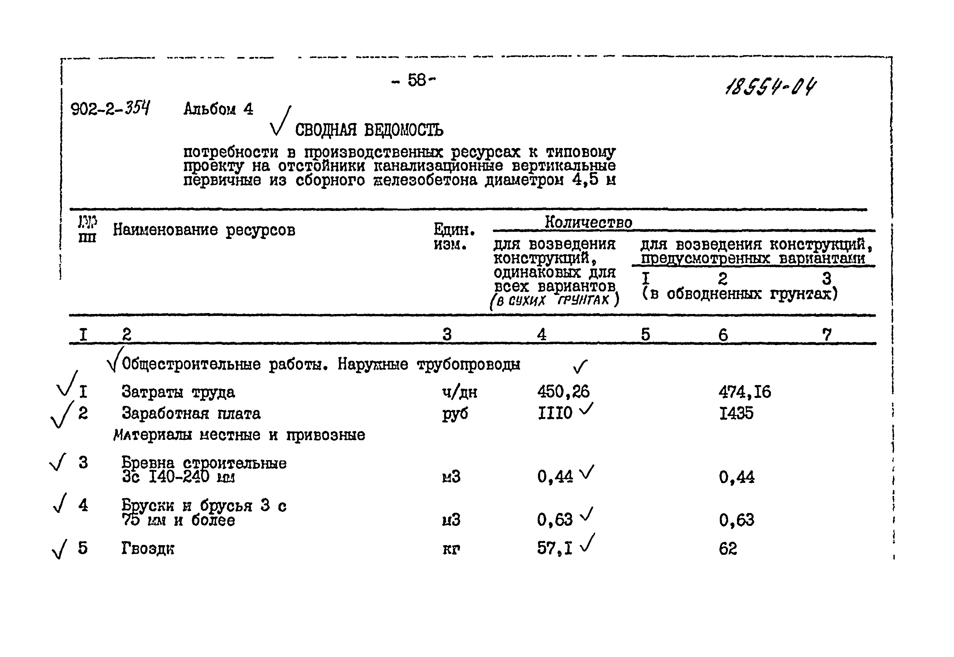 Типовой проект 902-2-354