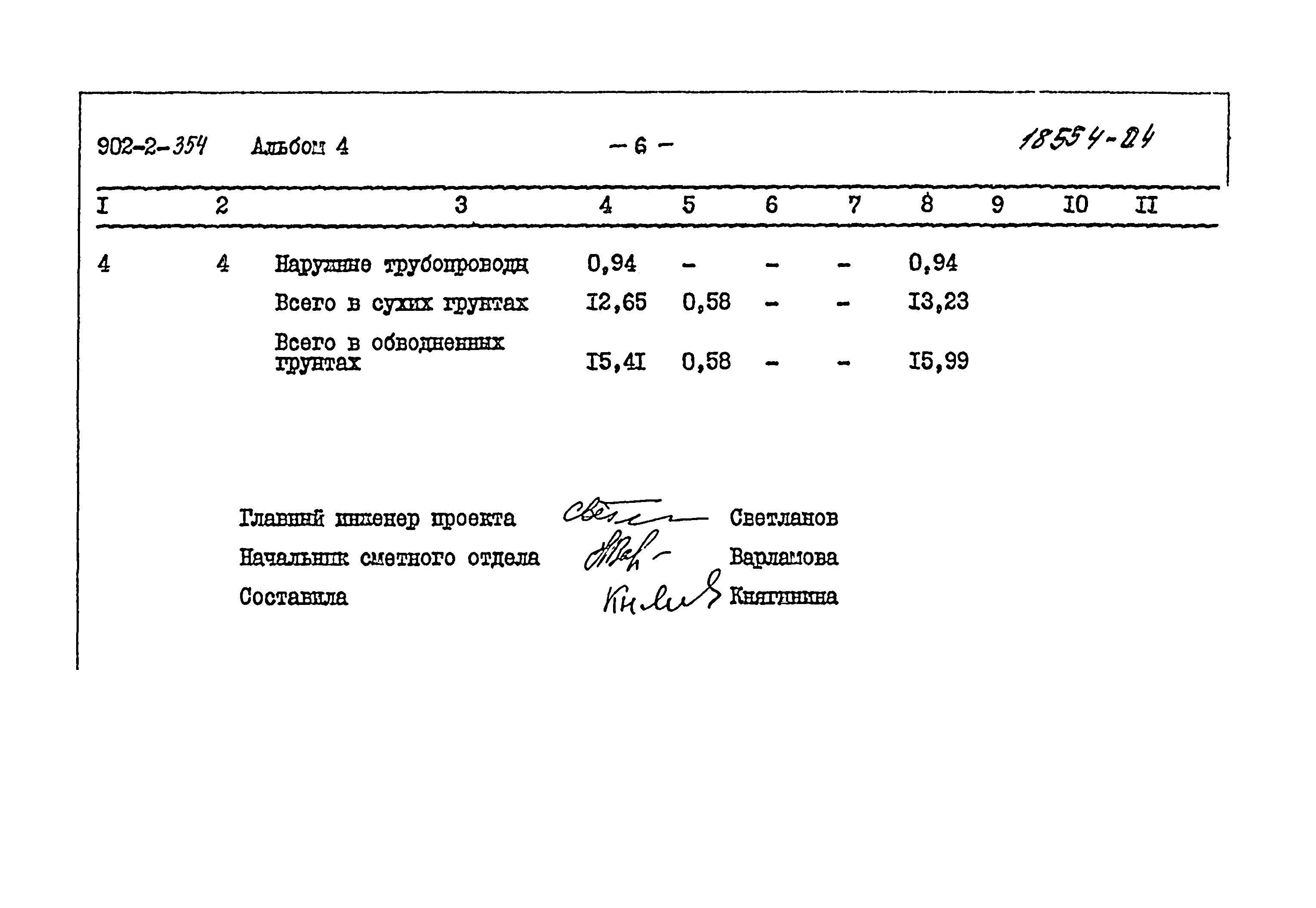 Типовой проект 902-2-354
