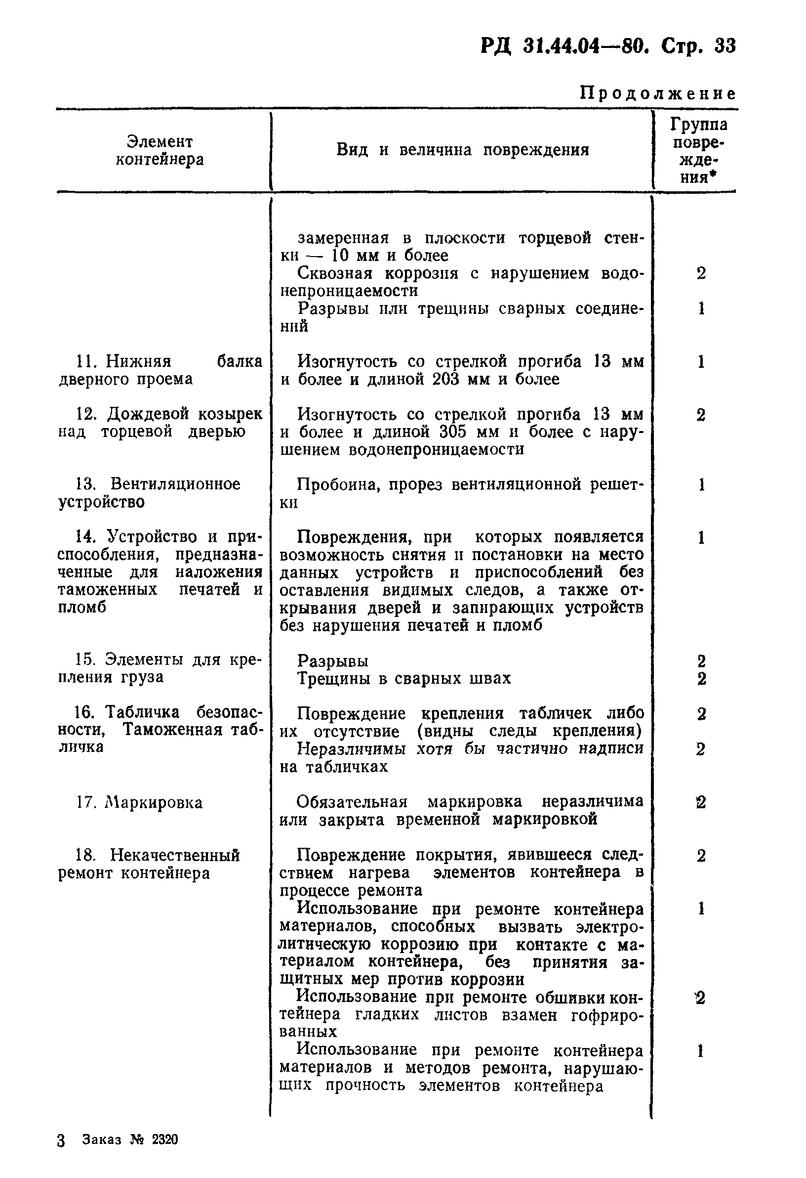 РД 31.44.04-80