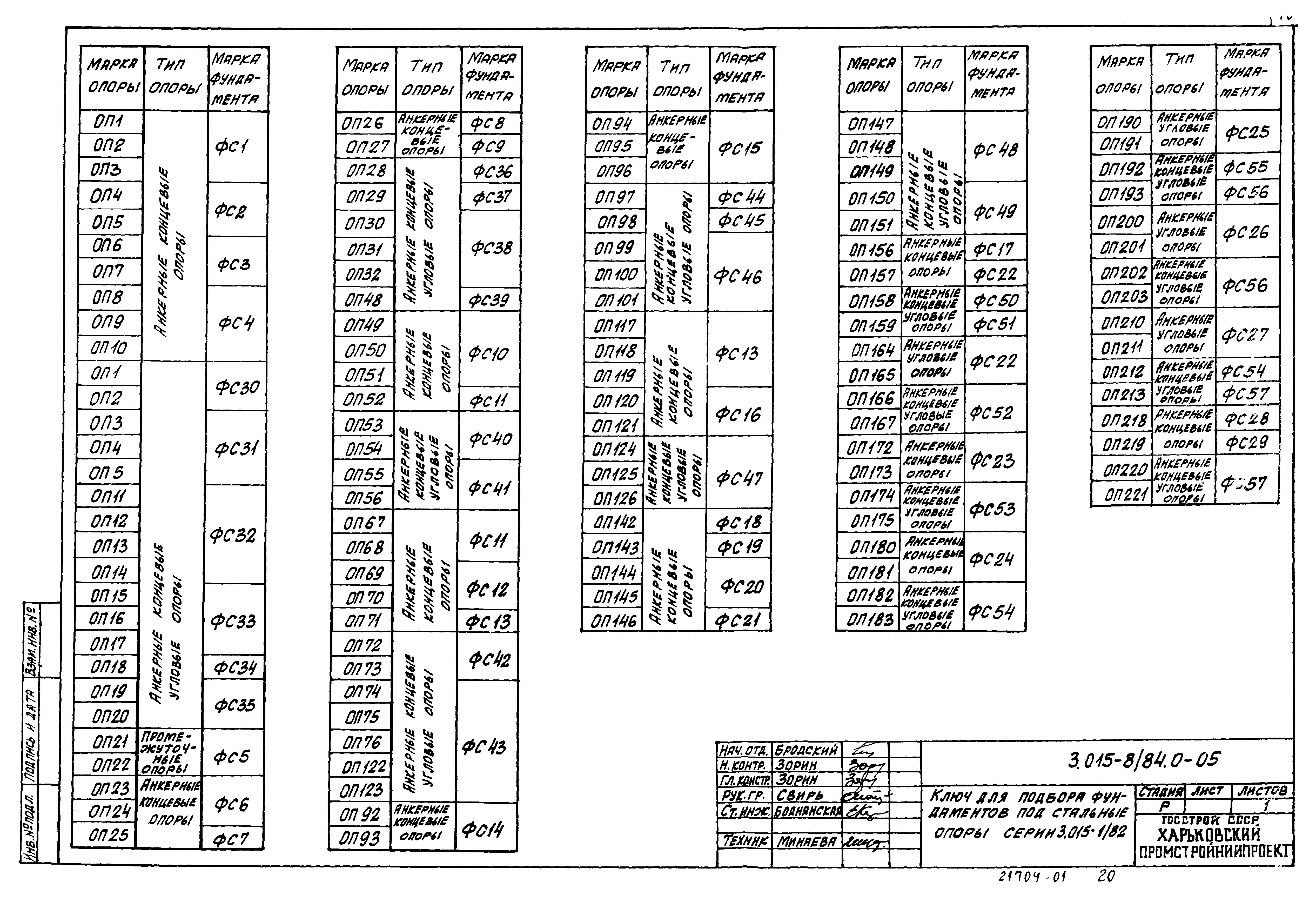 Серия 3.015-8/84