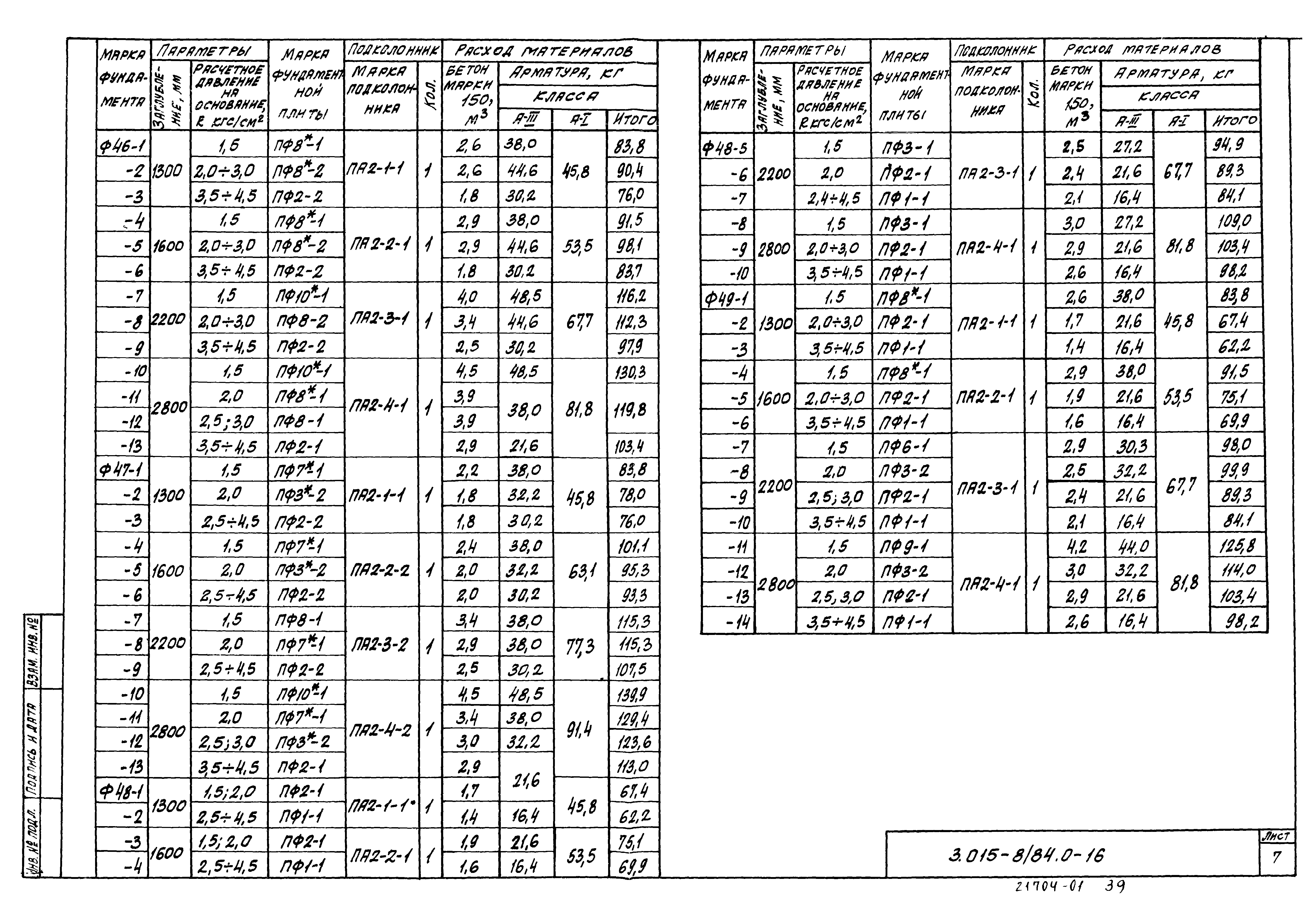 Серия 3.015-8/84