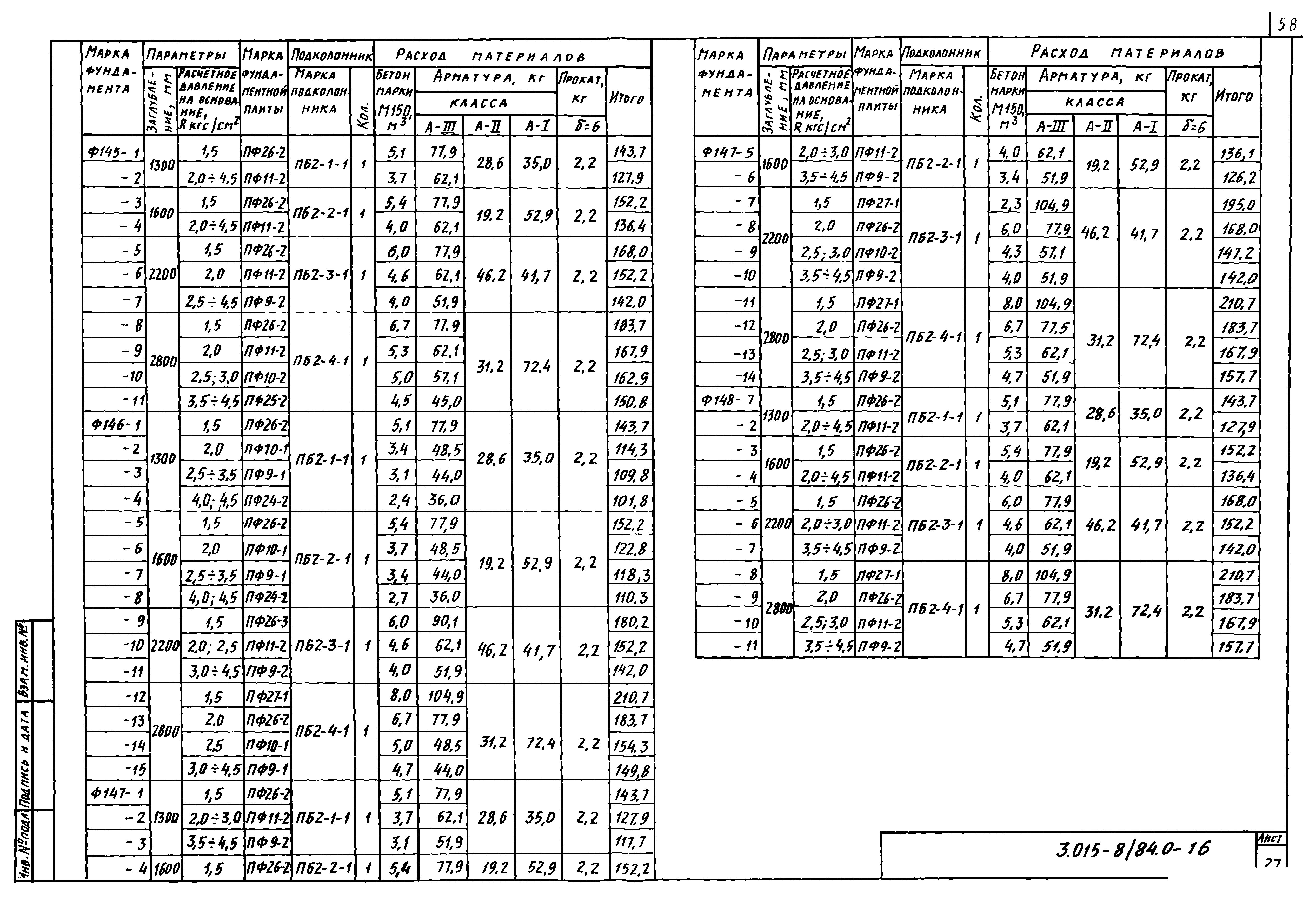 Серия 3.015-8/84