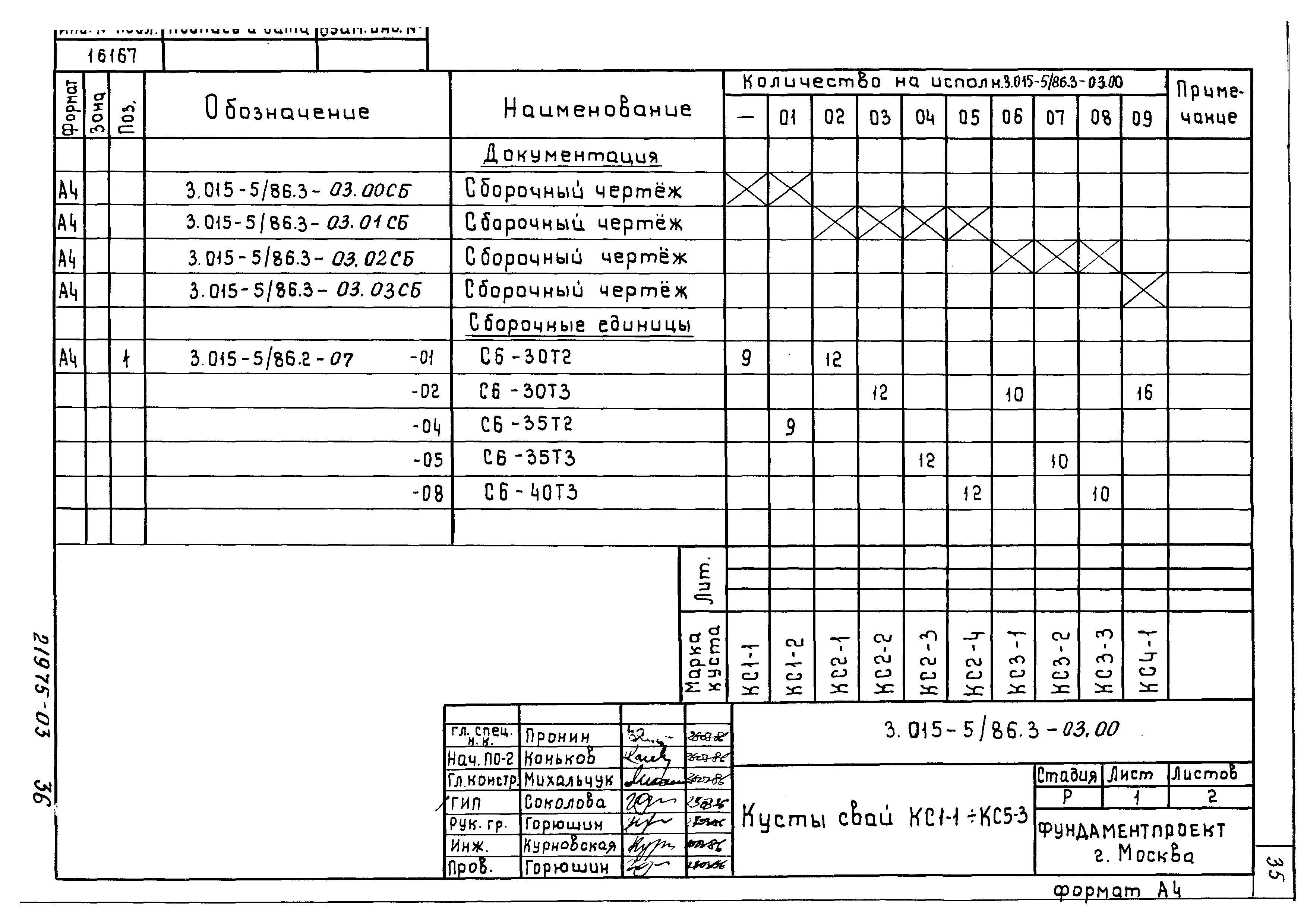 Серия 3.015-5/86