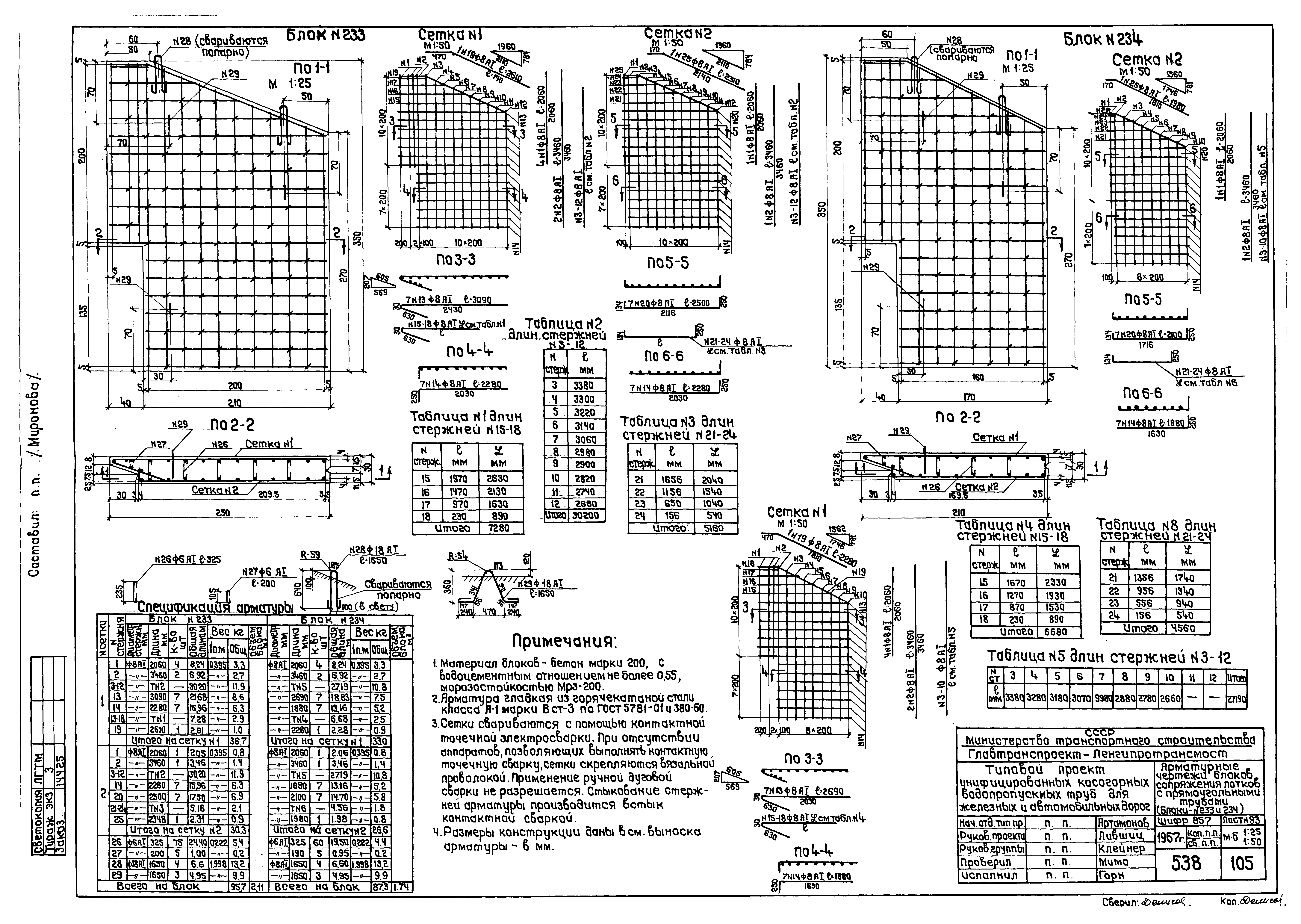 Типовой проект 501-96