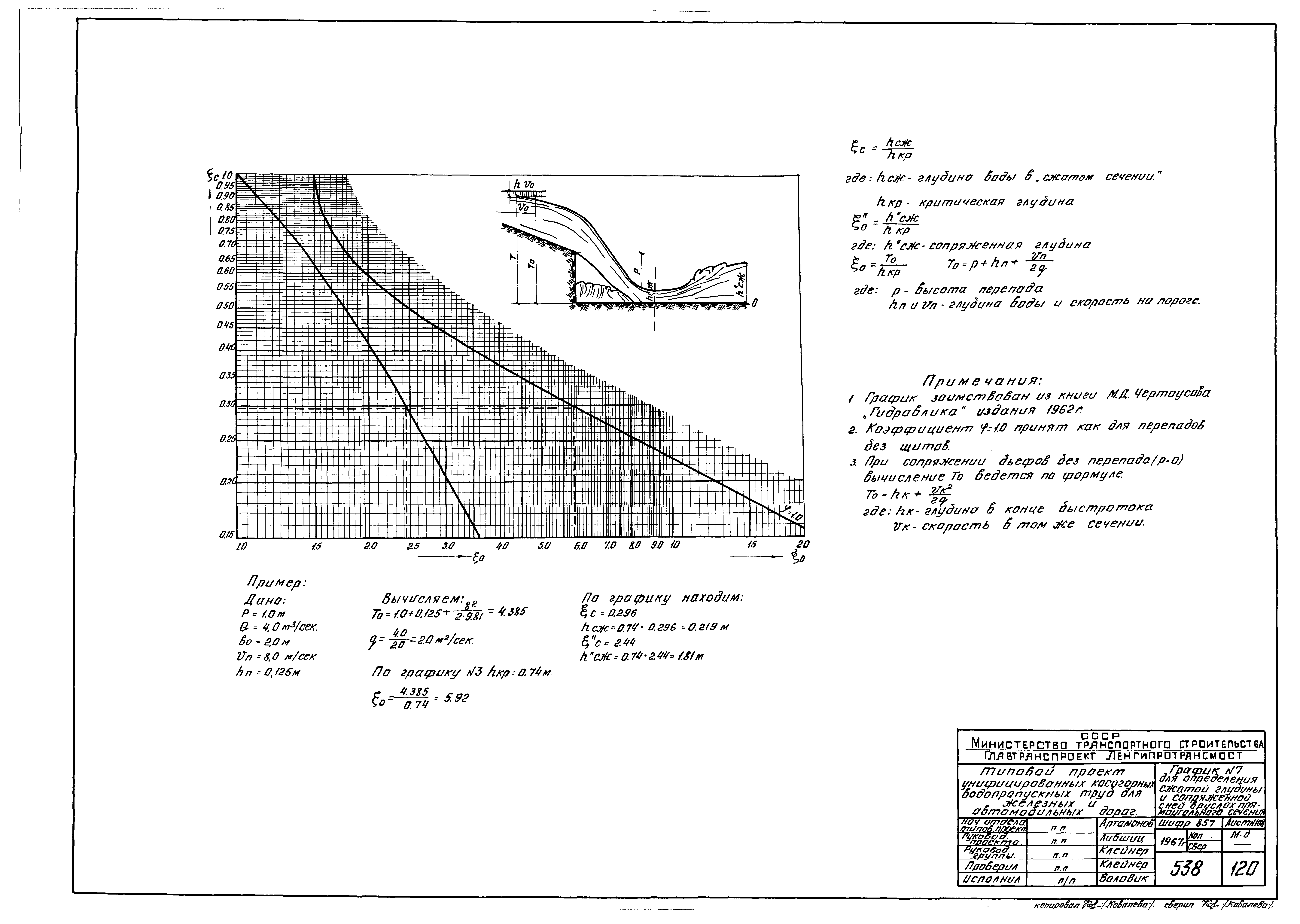 Типовой проект 501-96