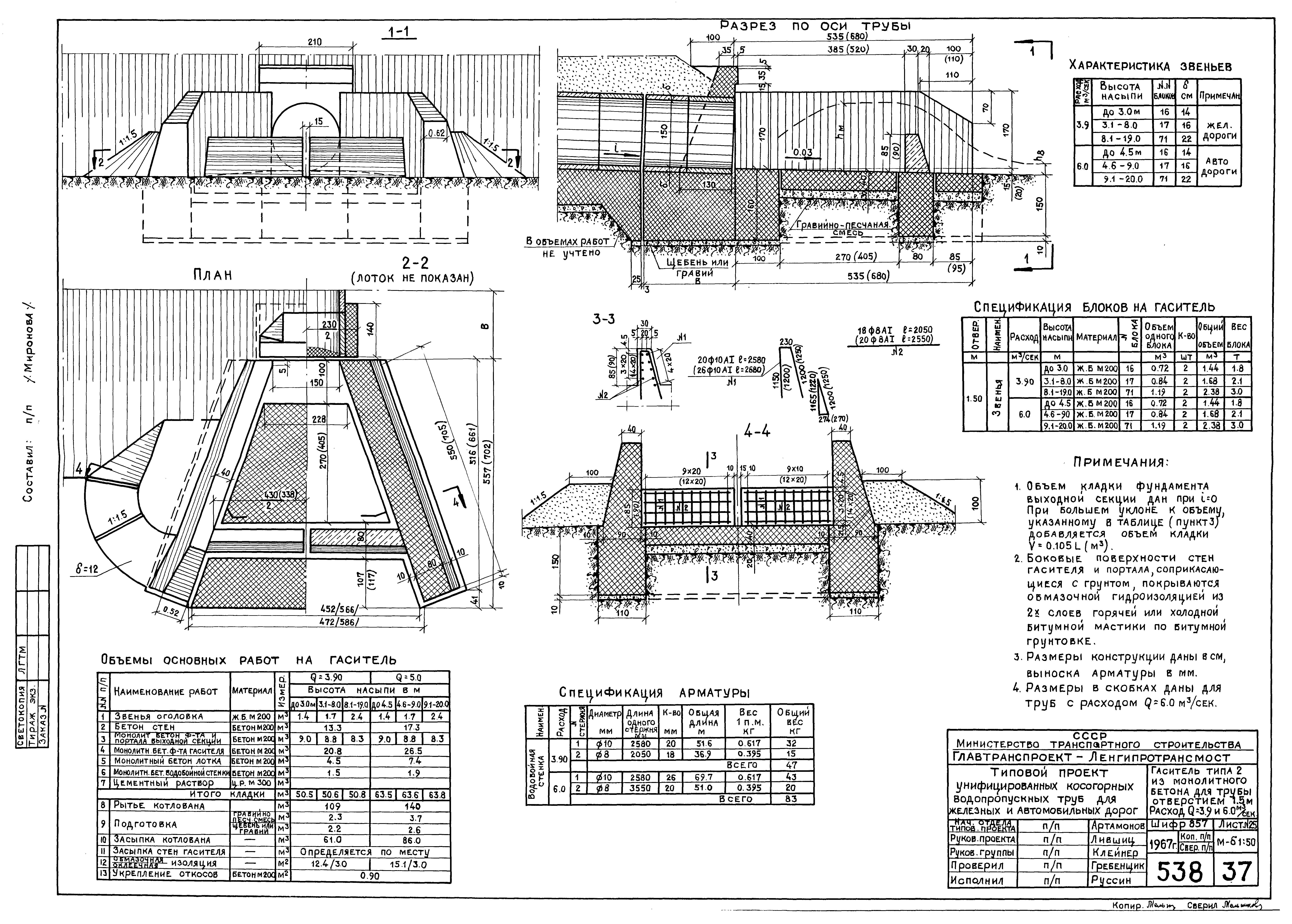 Сп 35.13330 мосты и трубы