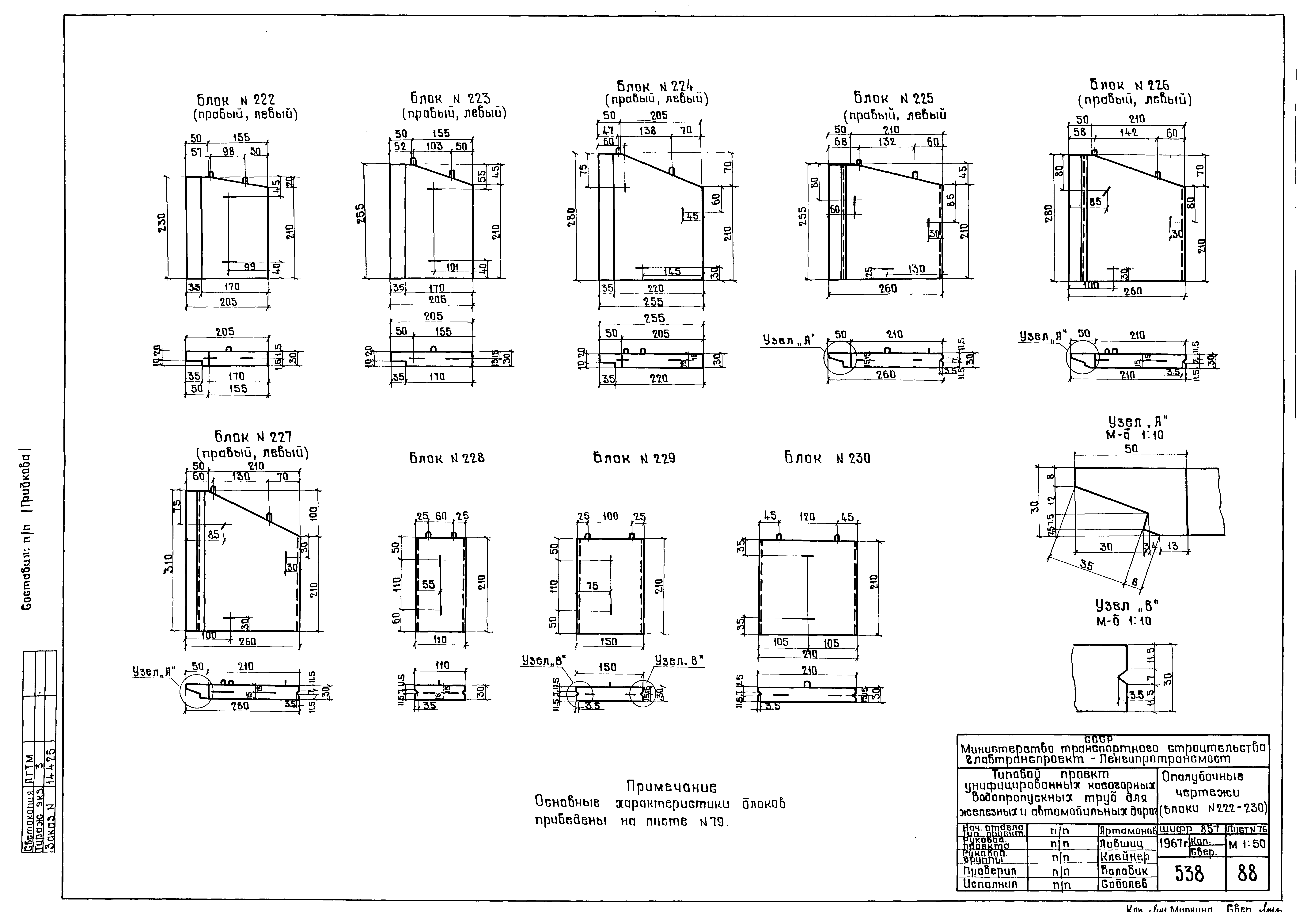 Типовой проект 501-96