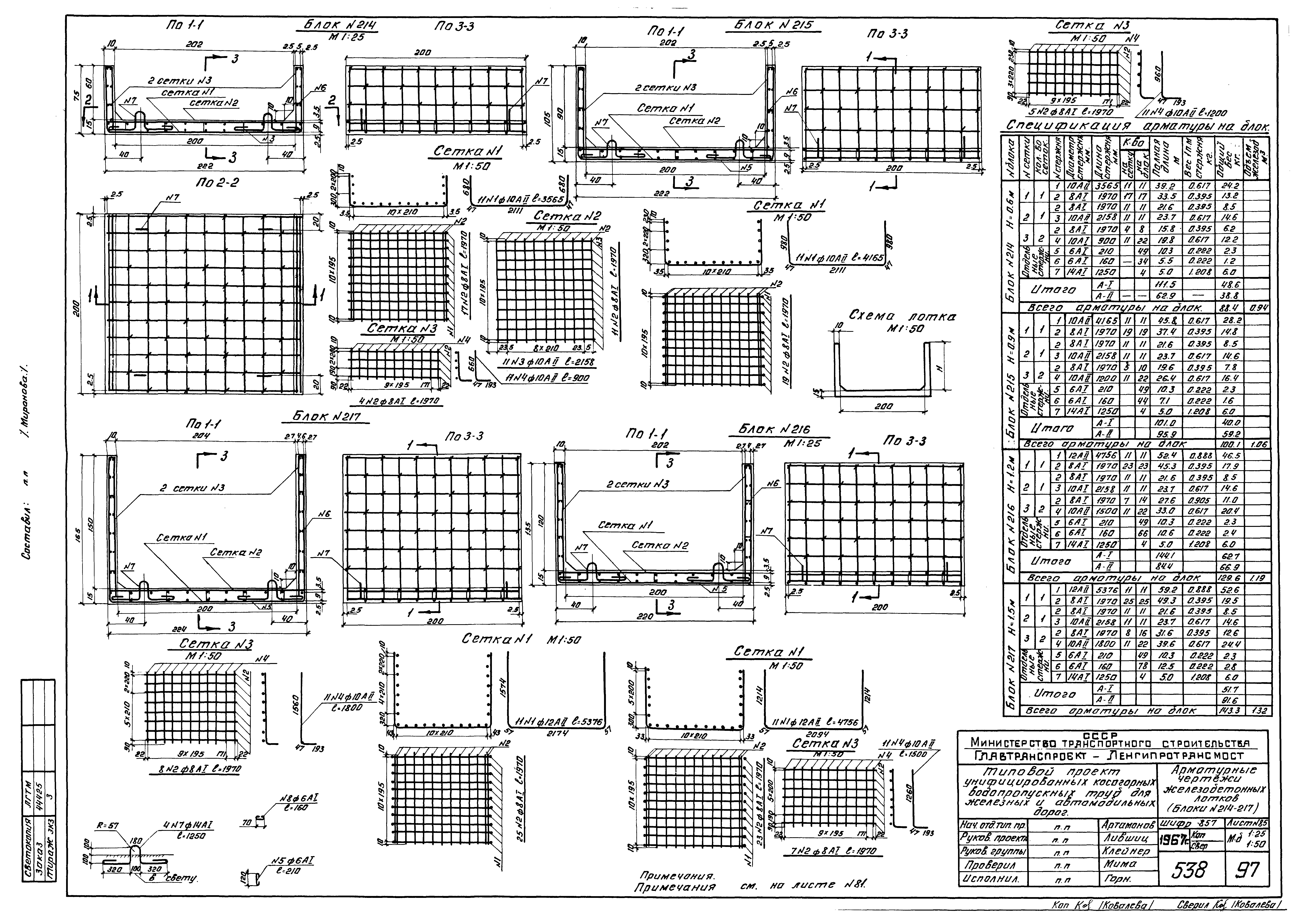 Типовой проект 501-96
