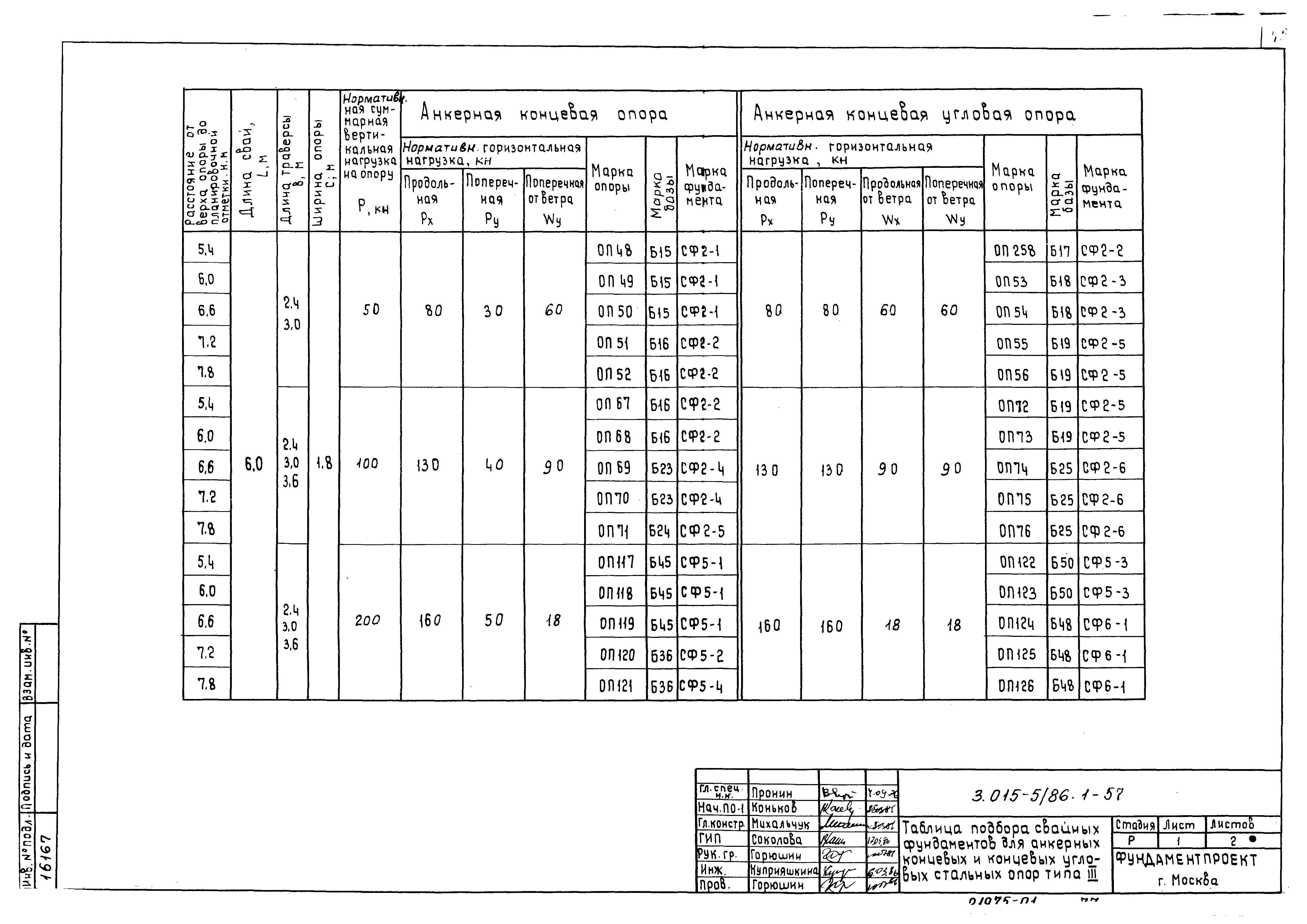 Серия 3.015-5/86