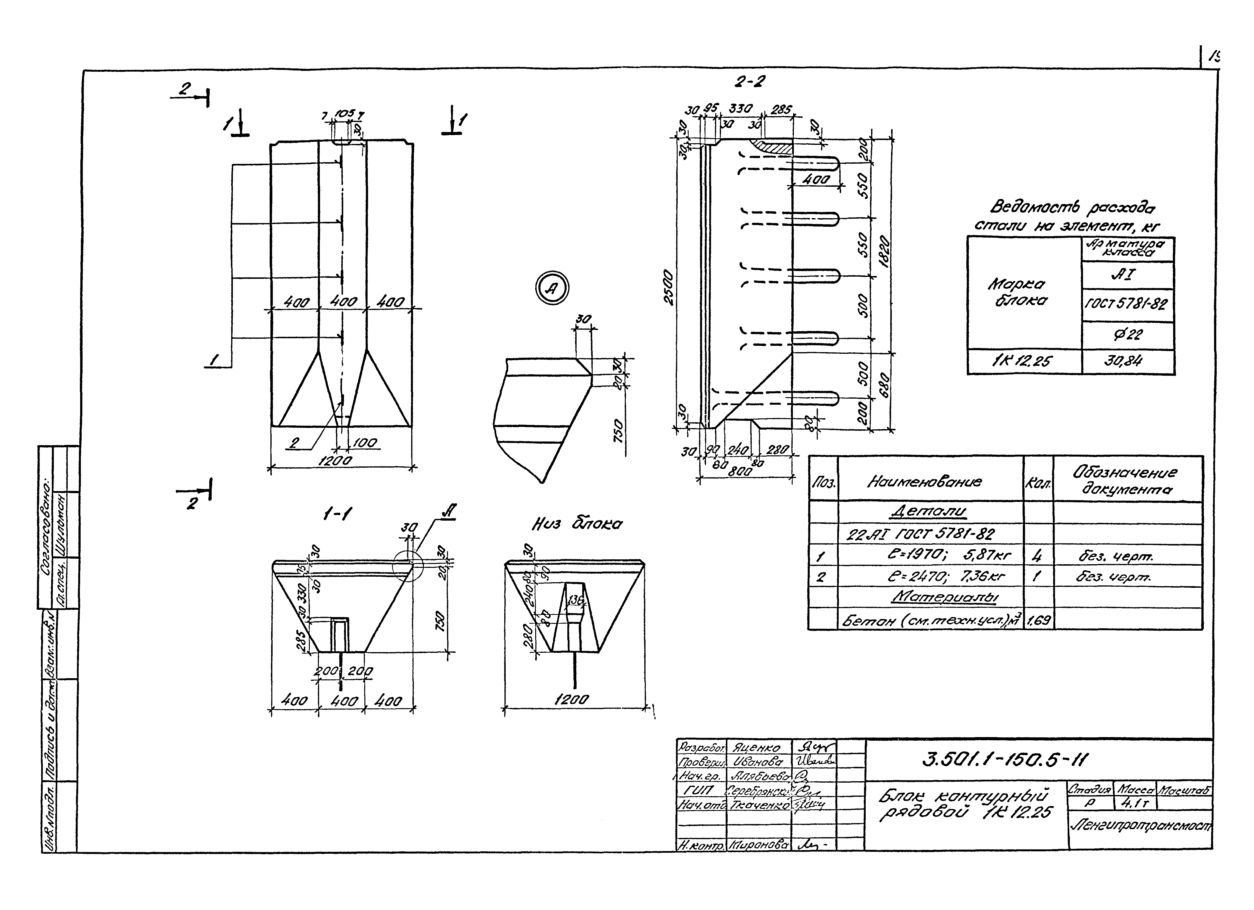 Серия 3.501.1-150