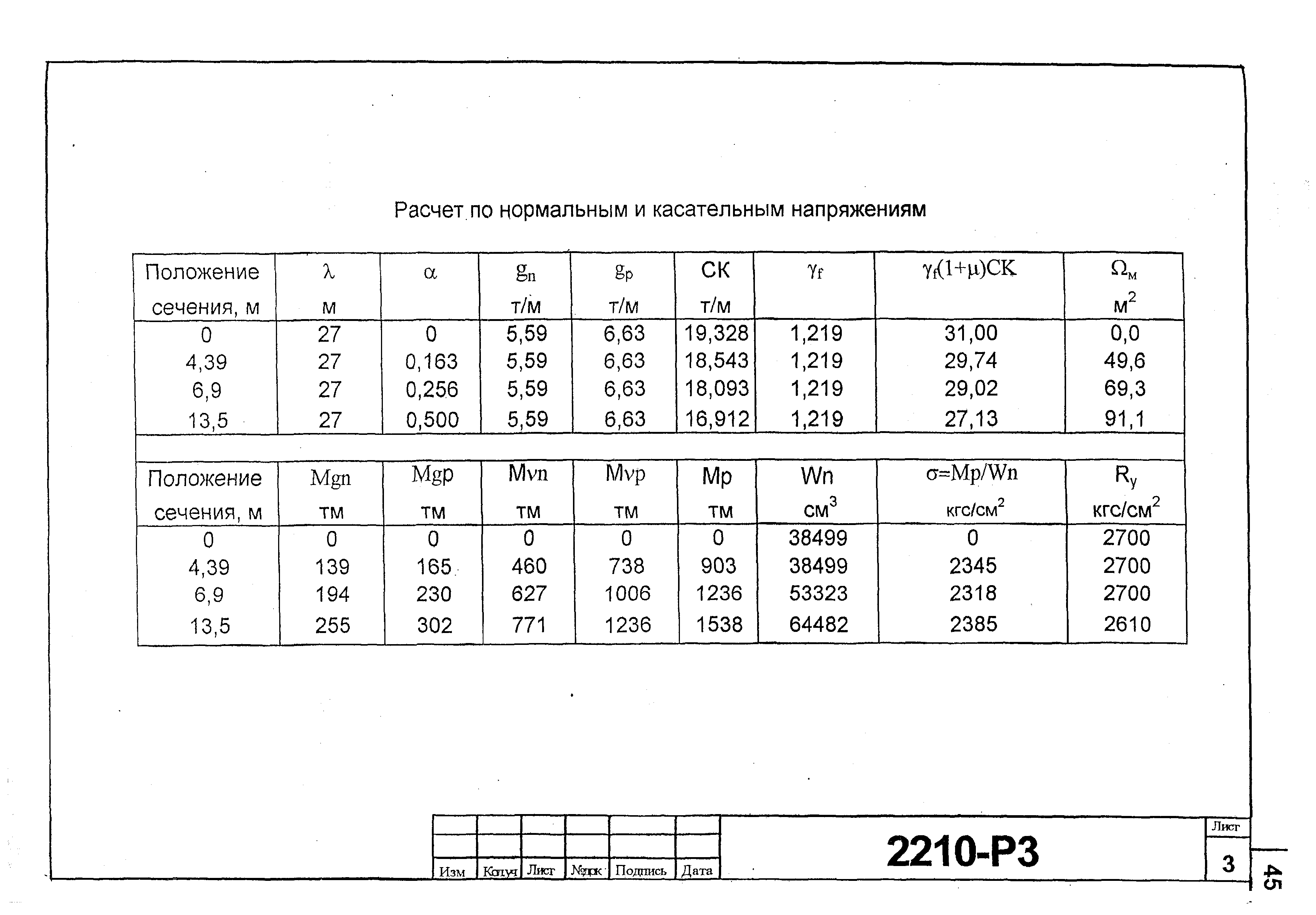 Типовой проект 