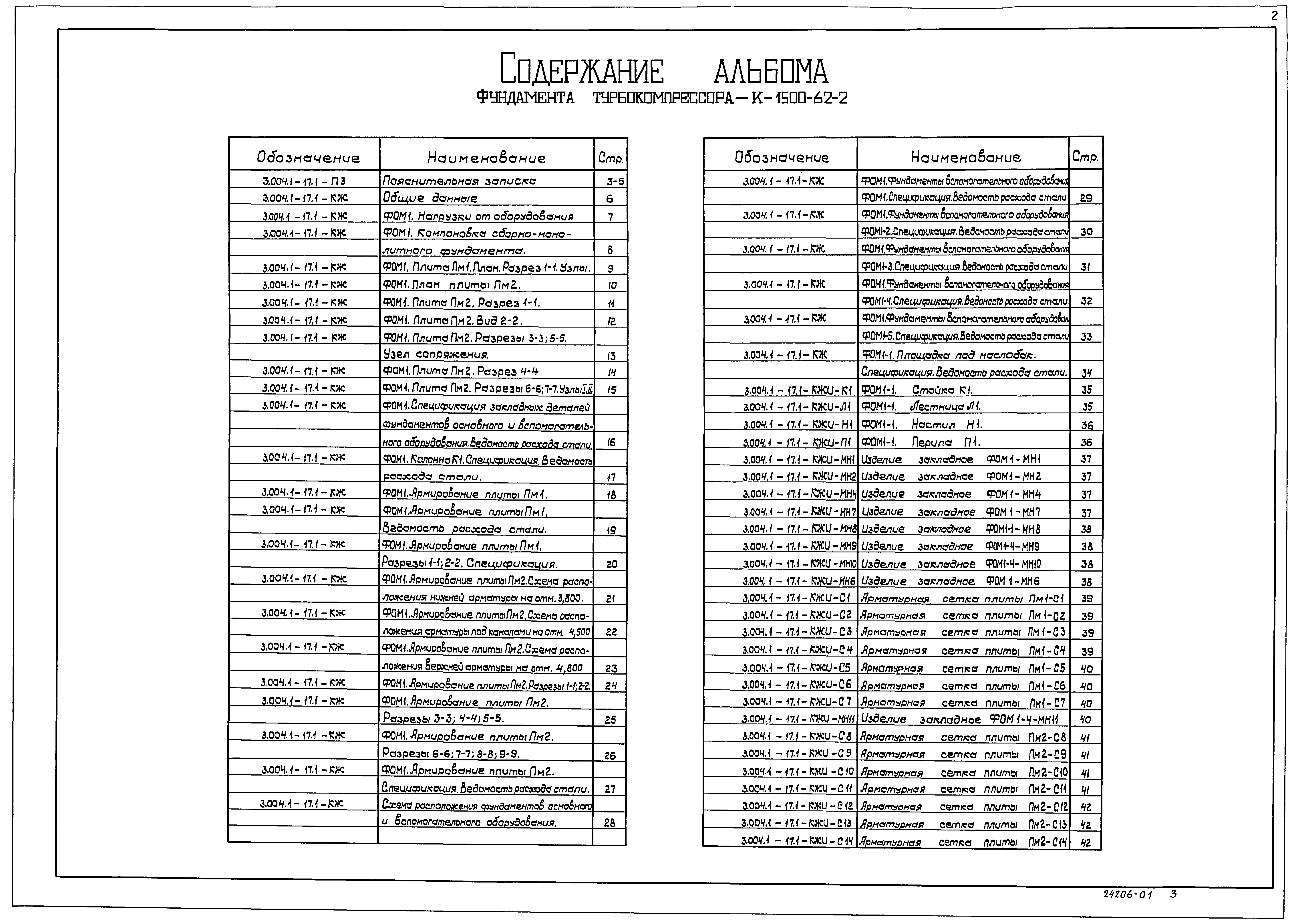 Серия 3.004.1-17