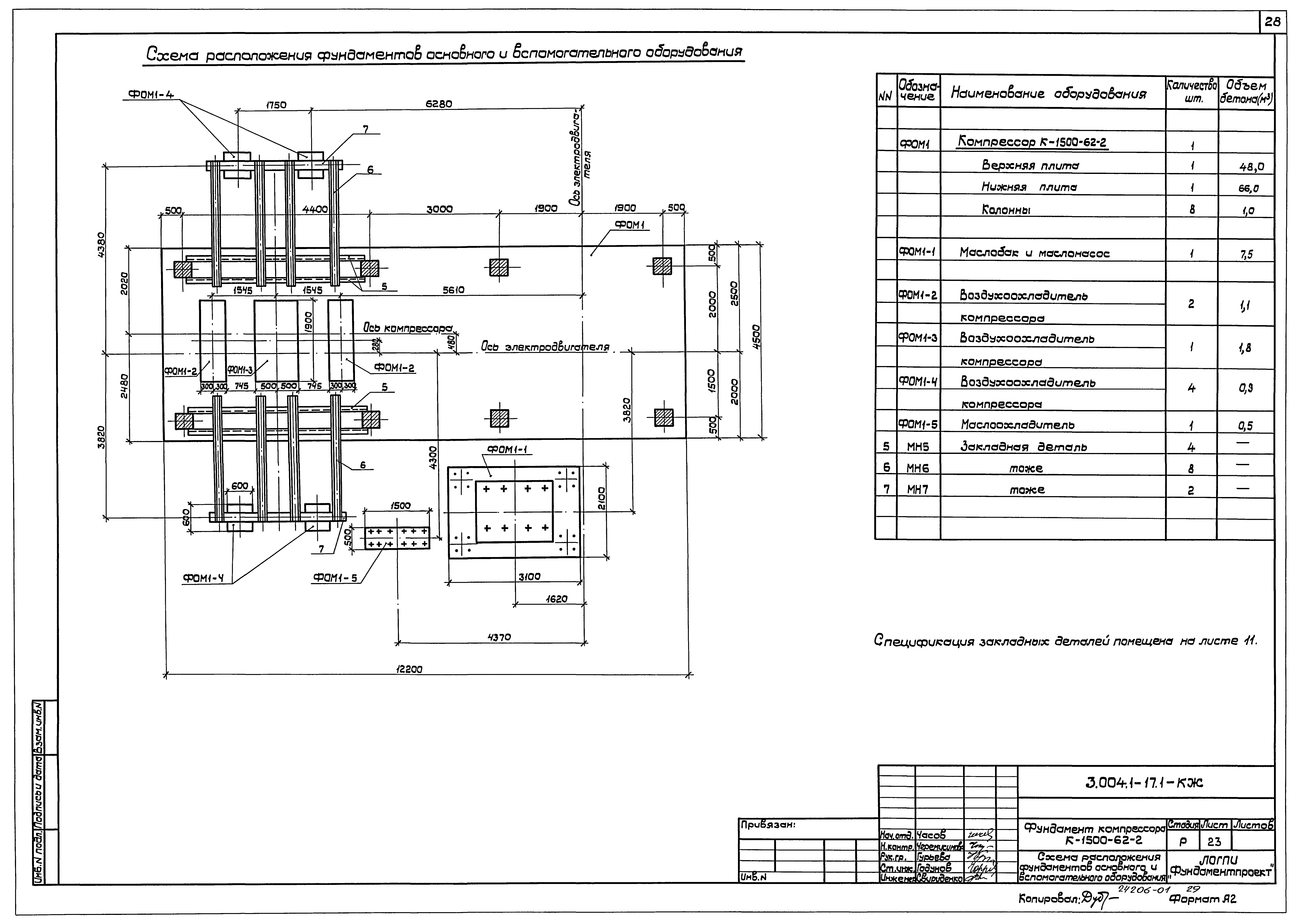 Серия 3.004.1-17