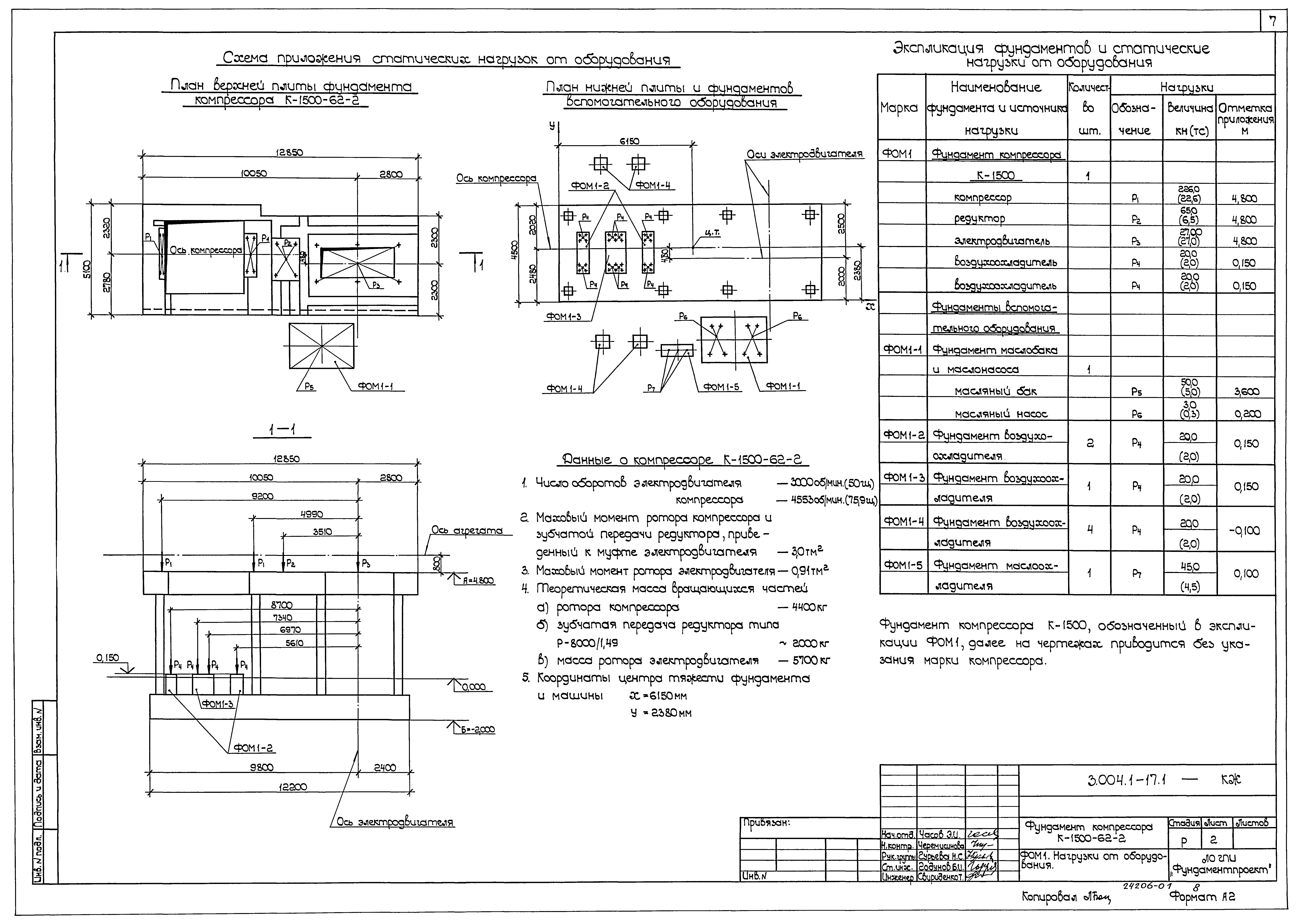 Серия 3.004.1-17