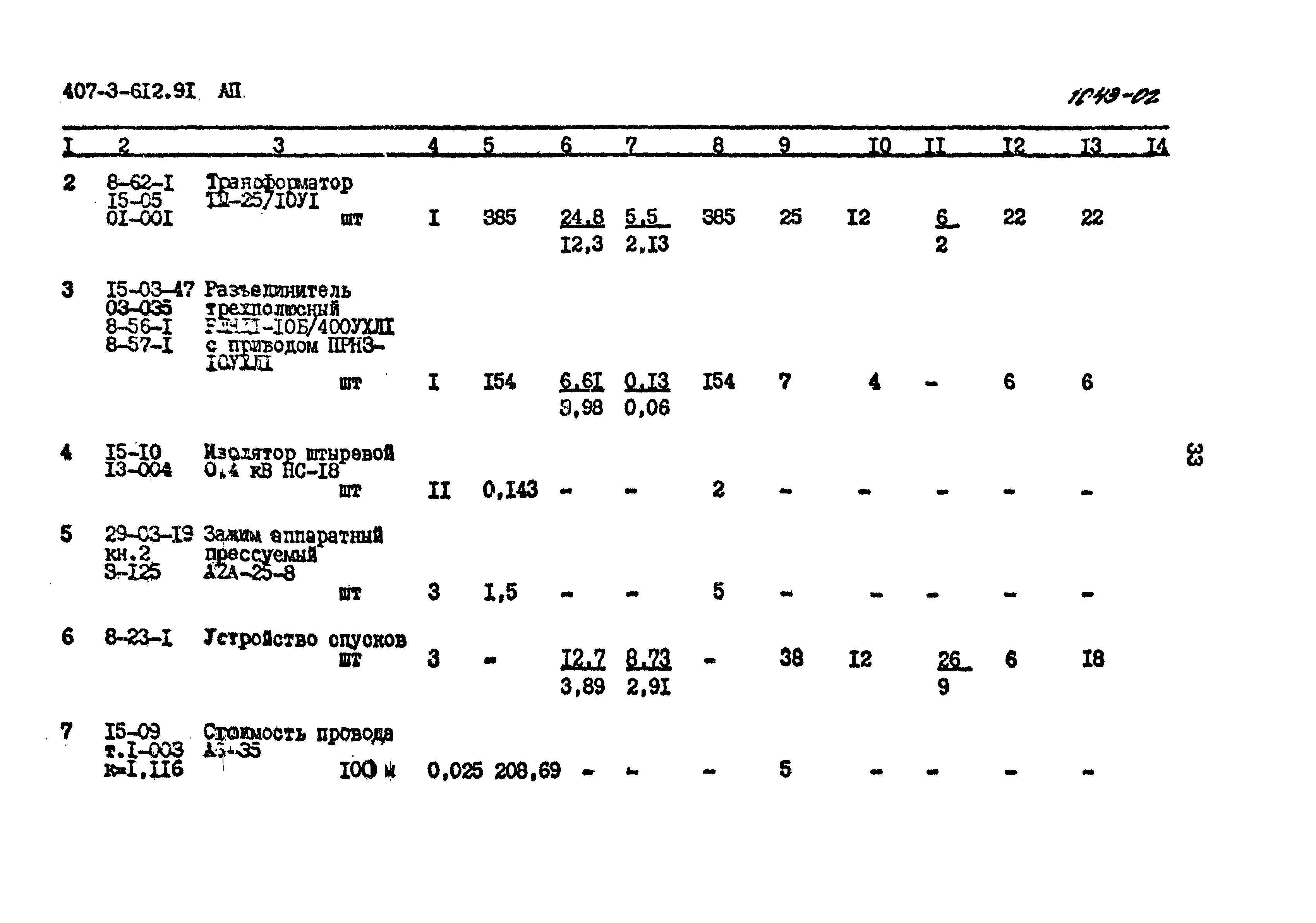 Типовой проект 407-3-612.91