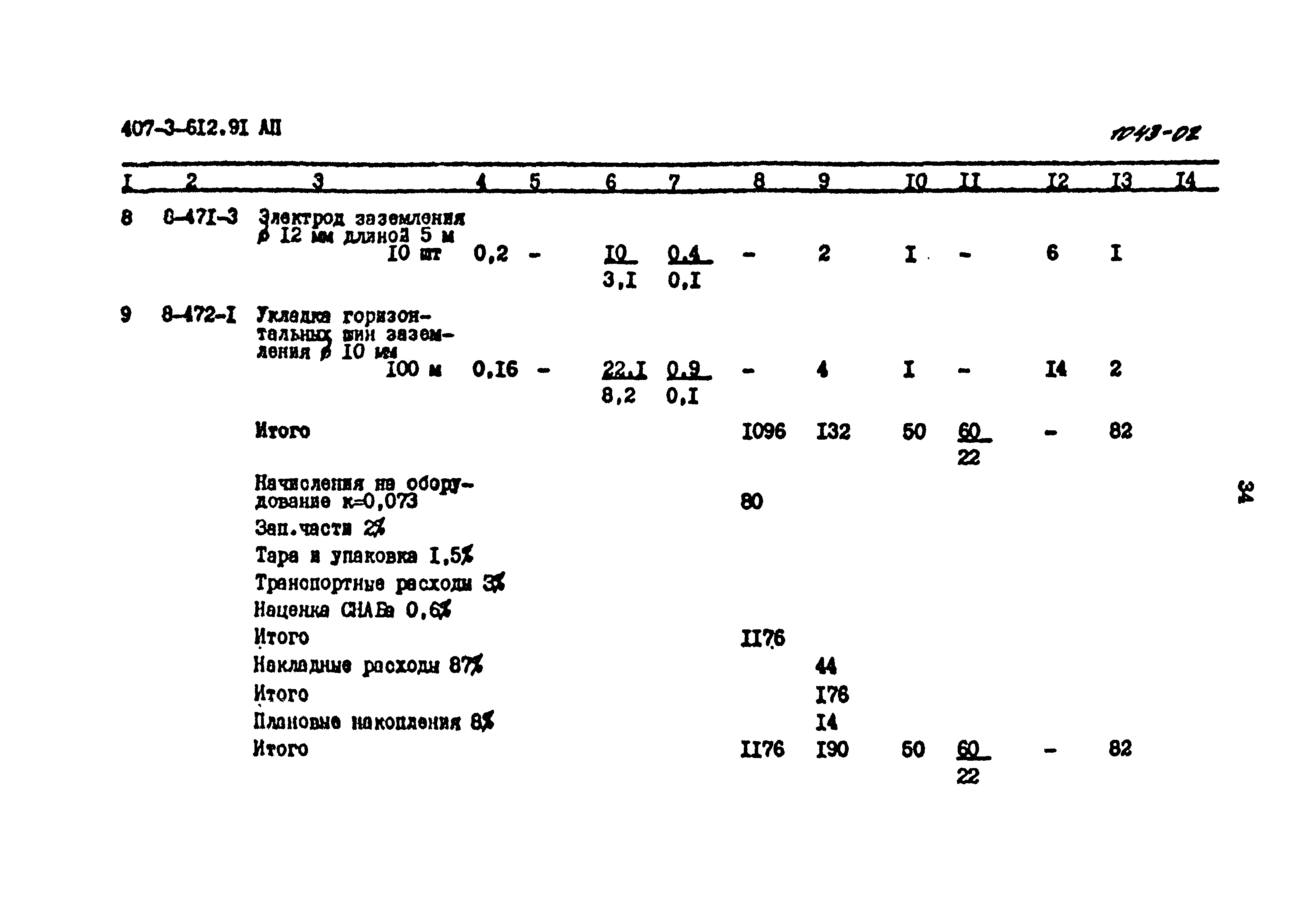 Типовой проект 407-3-612.91