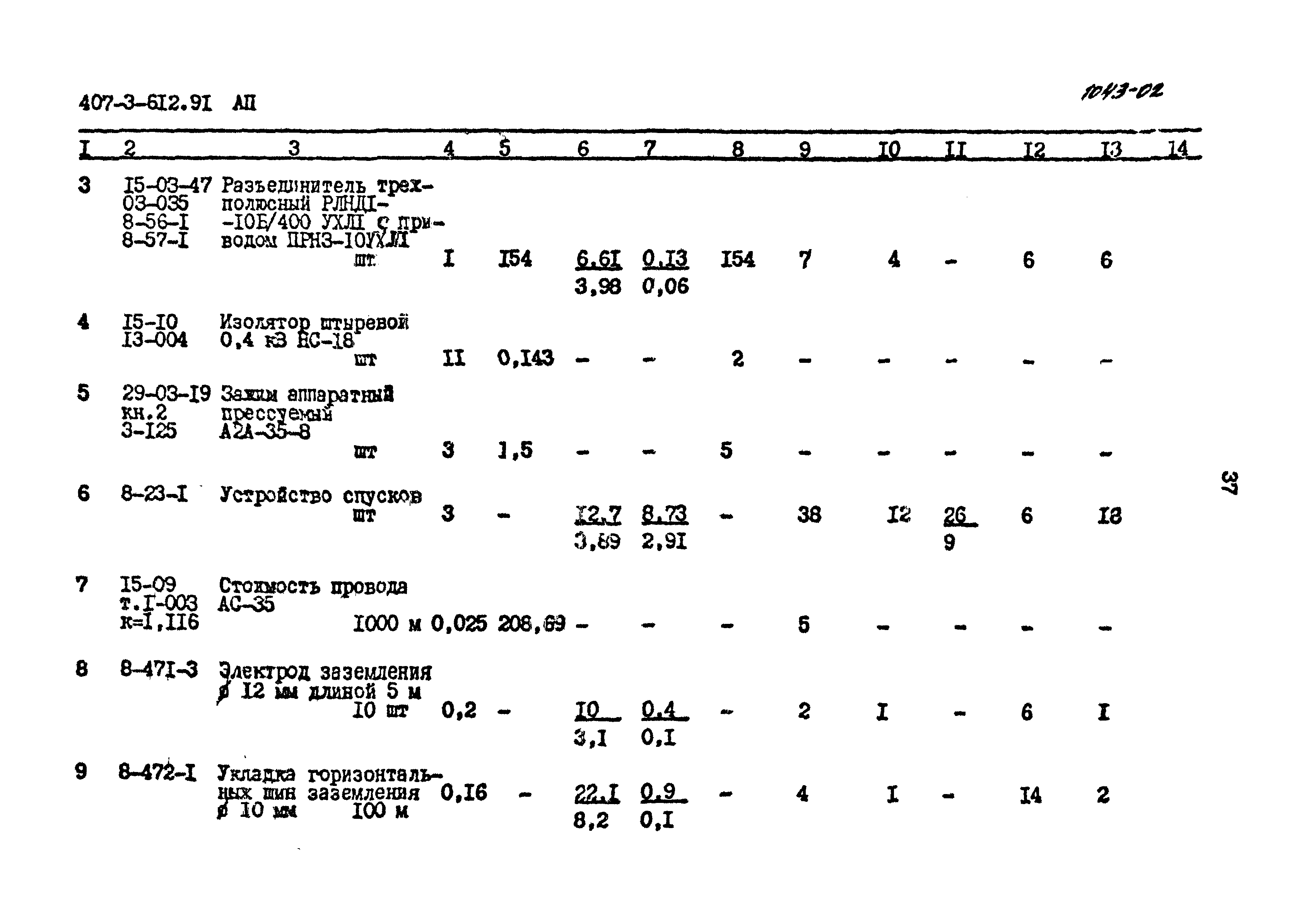 Типовой проект 407-3-612.91