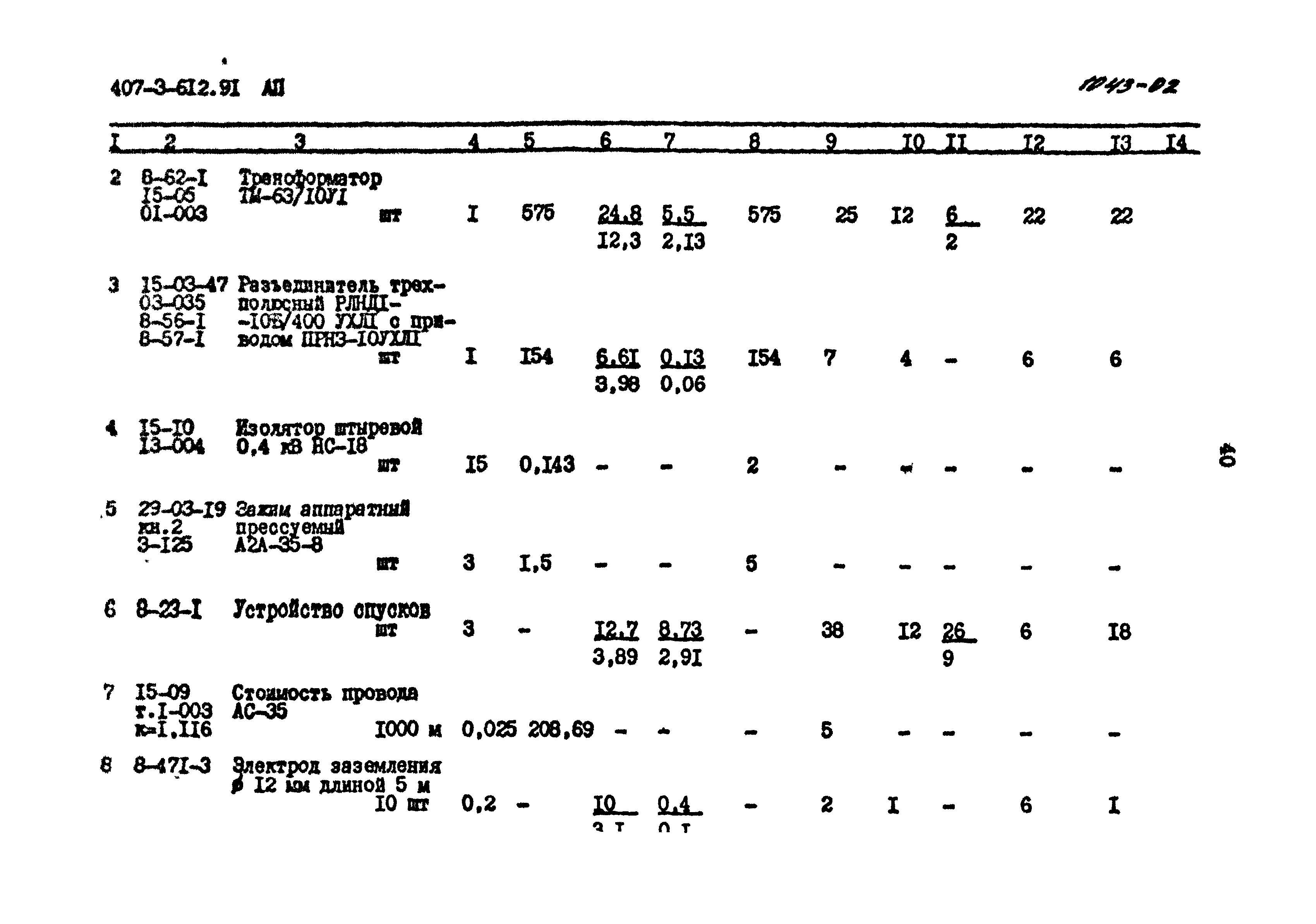Типовой проект 407-3-612.91