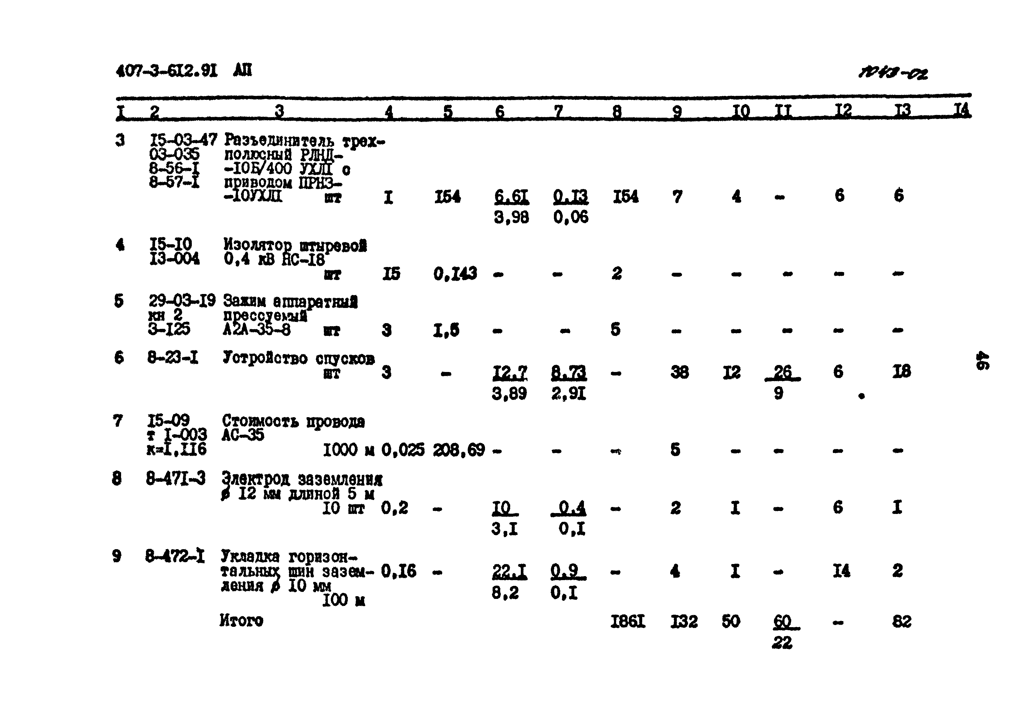 Типовой проект 407-3-612.91