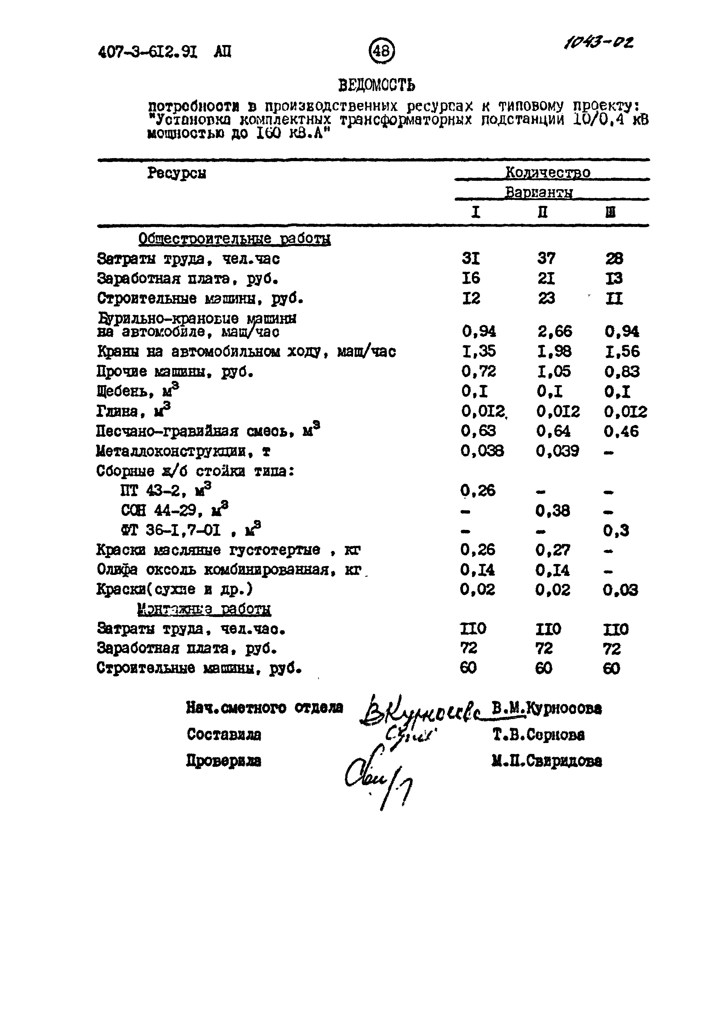 Типовой проект 407-3-612.91