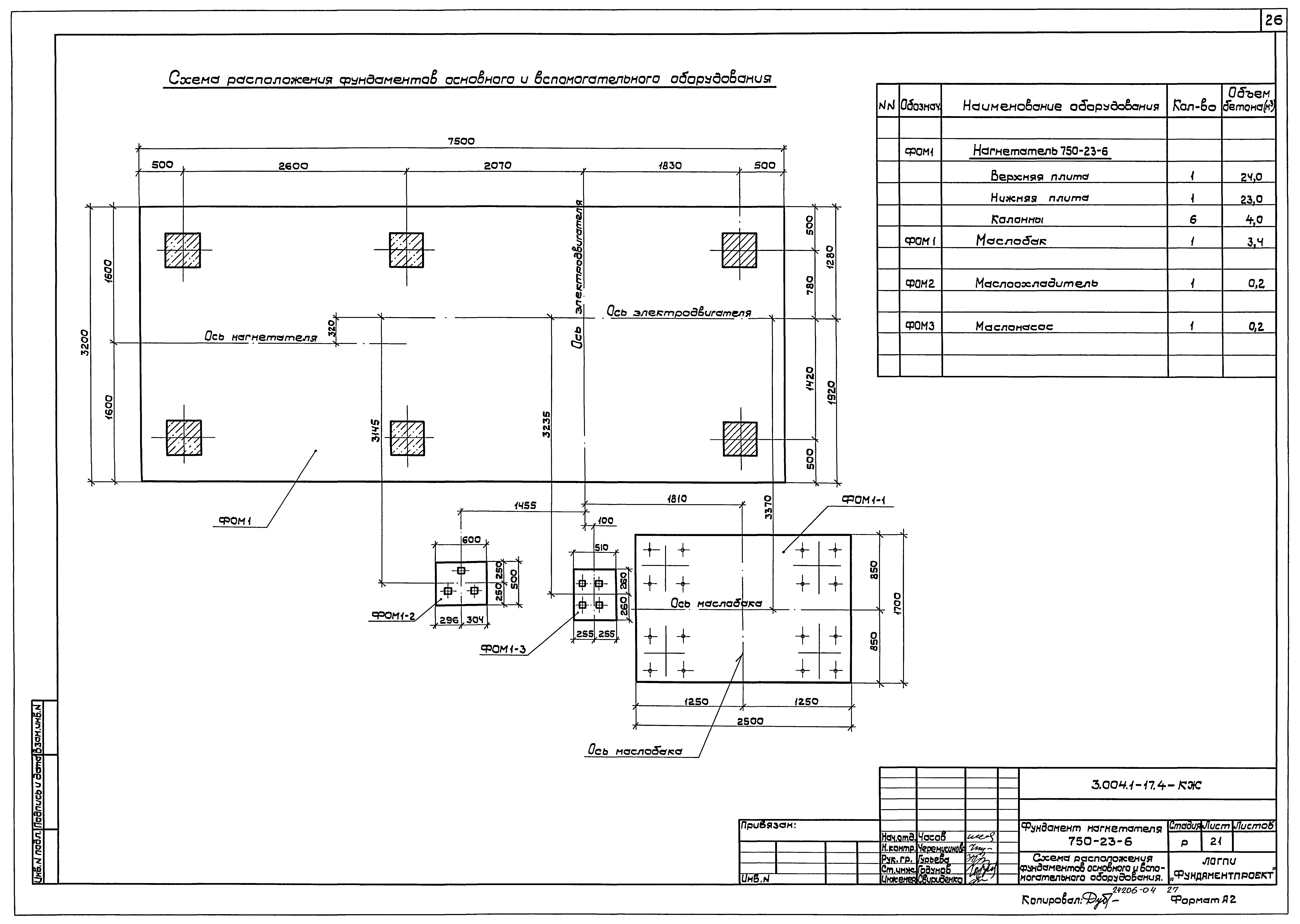 Серия 3.004.1-17