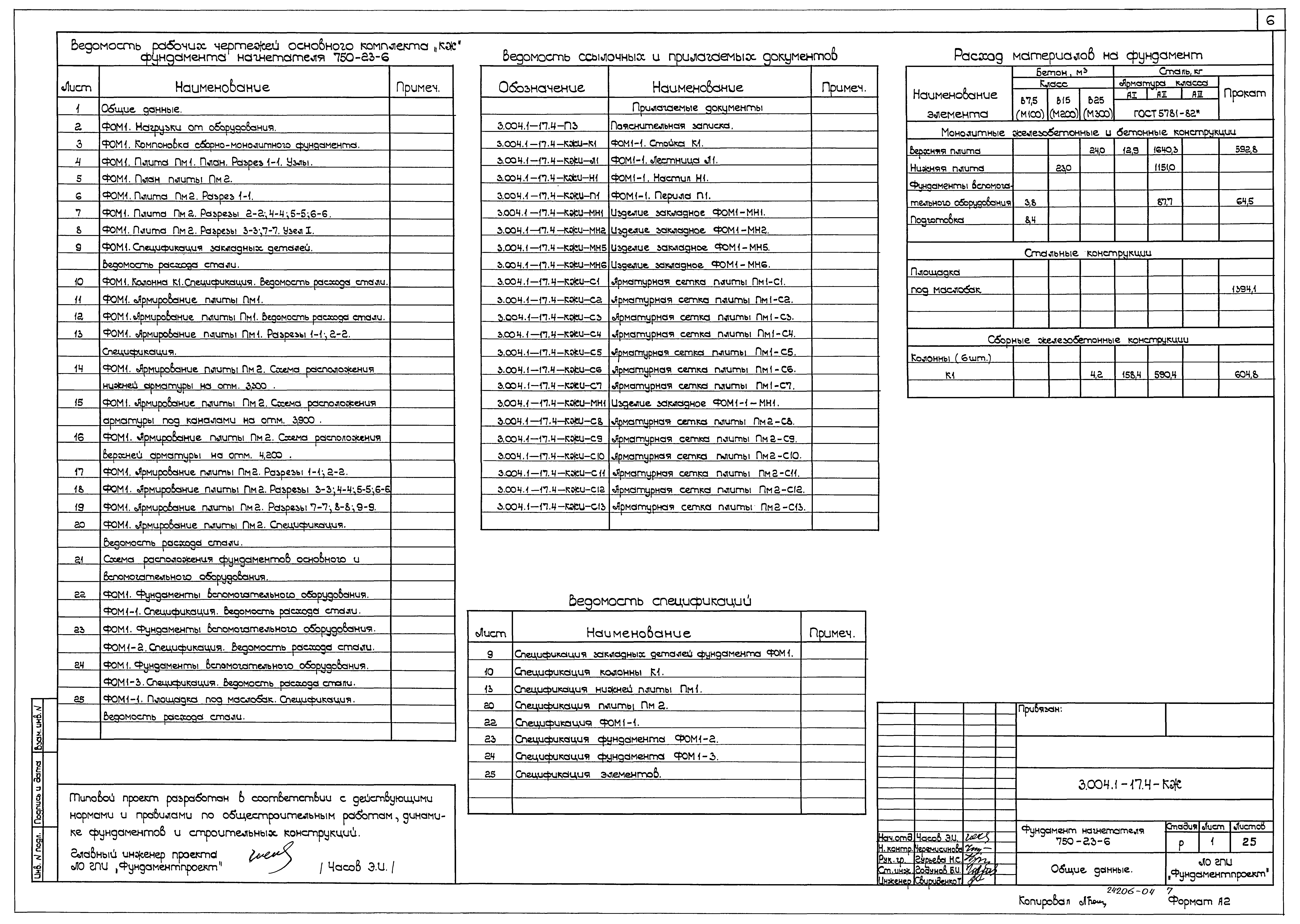 Серия 3.004.1-17