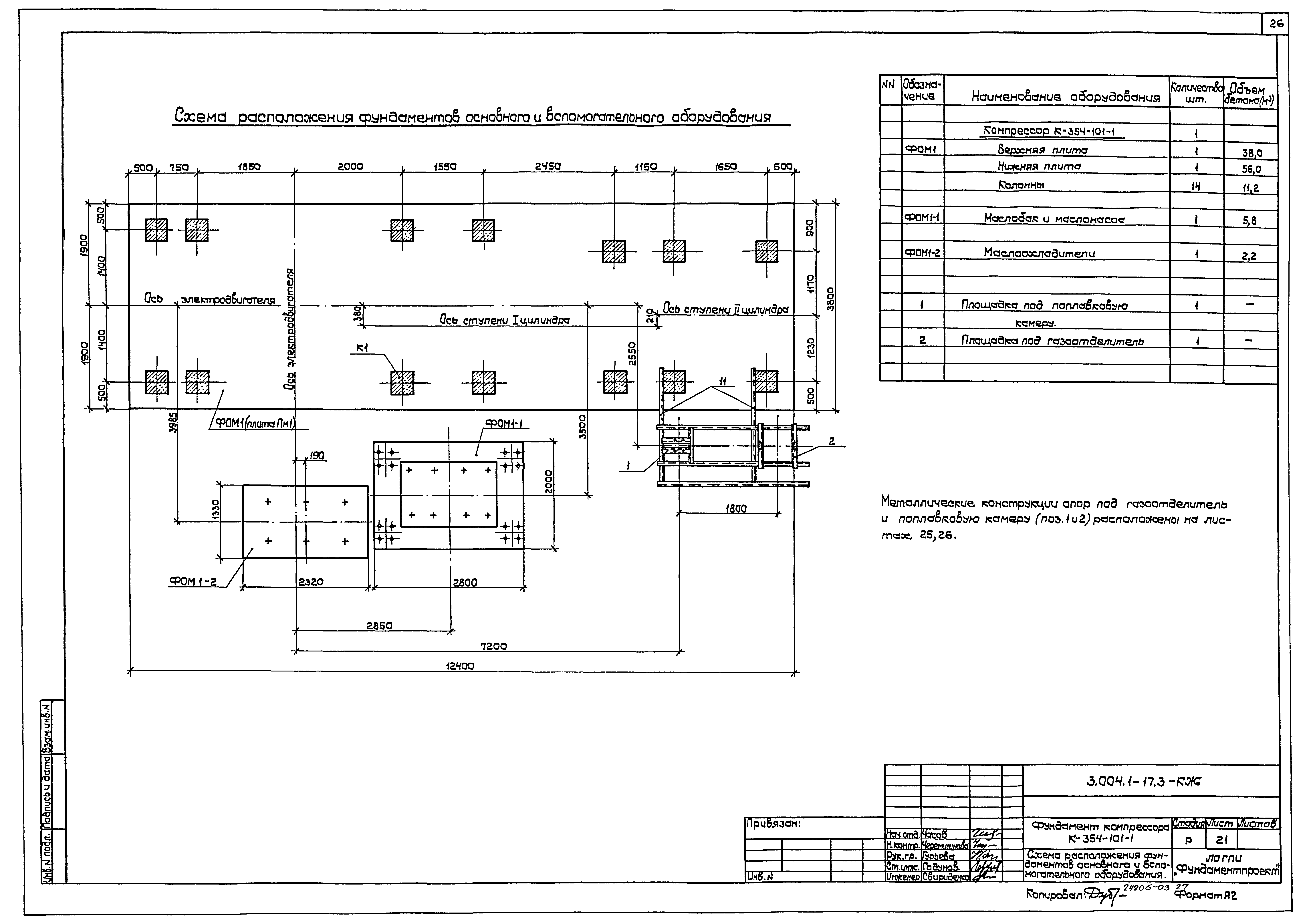 Серия 3.004.1-17