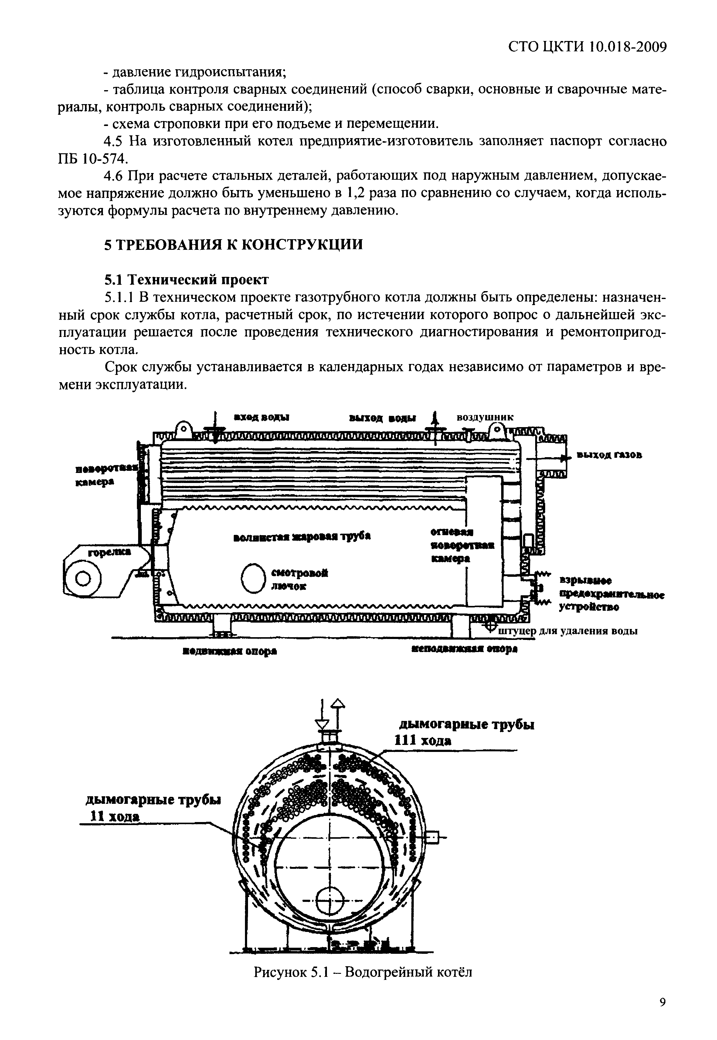 СТО ЦКТИ 10.018-2009