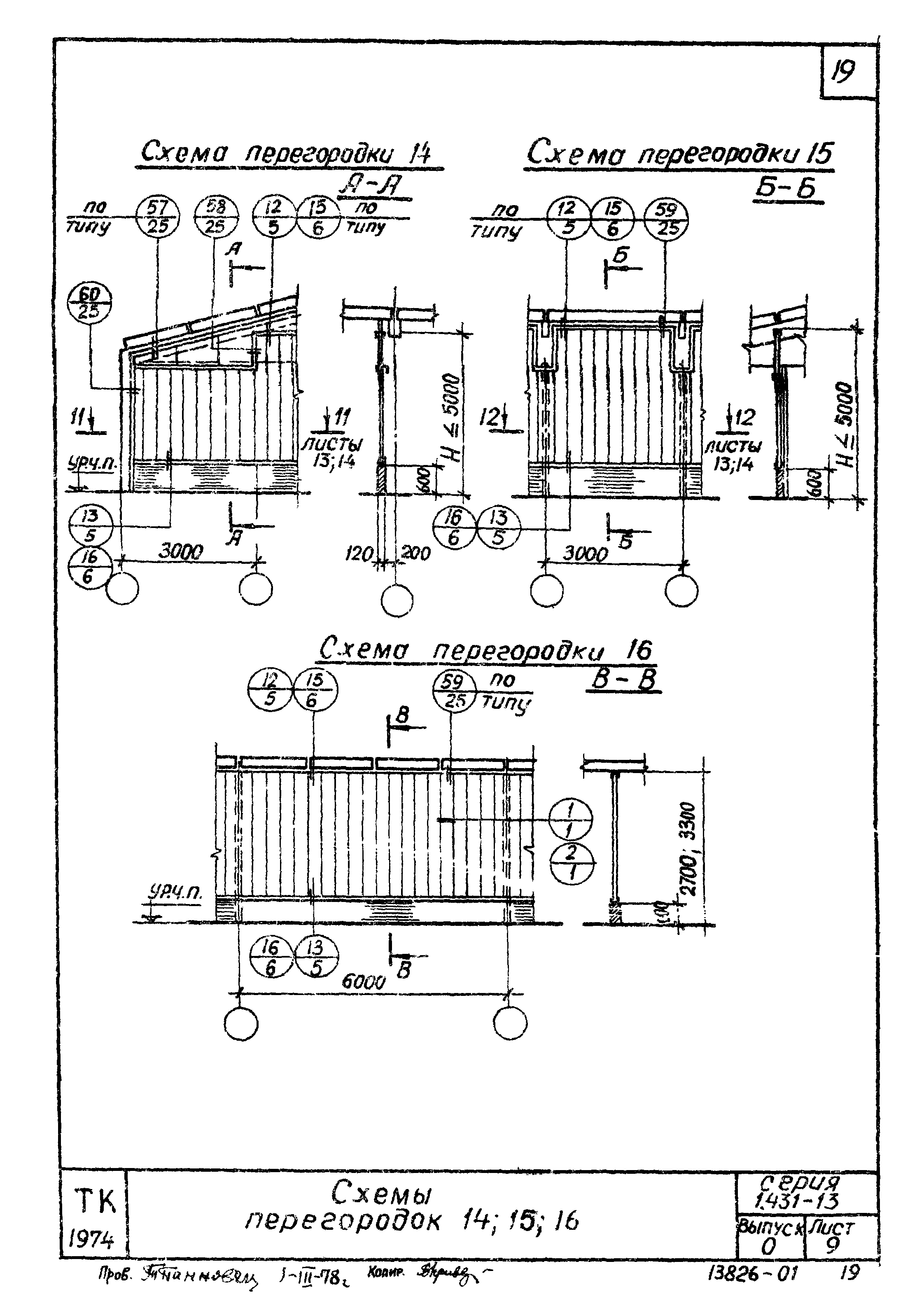 Серия 1.431-13