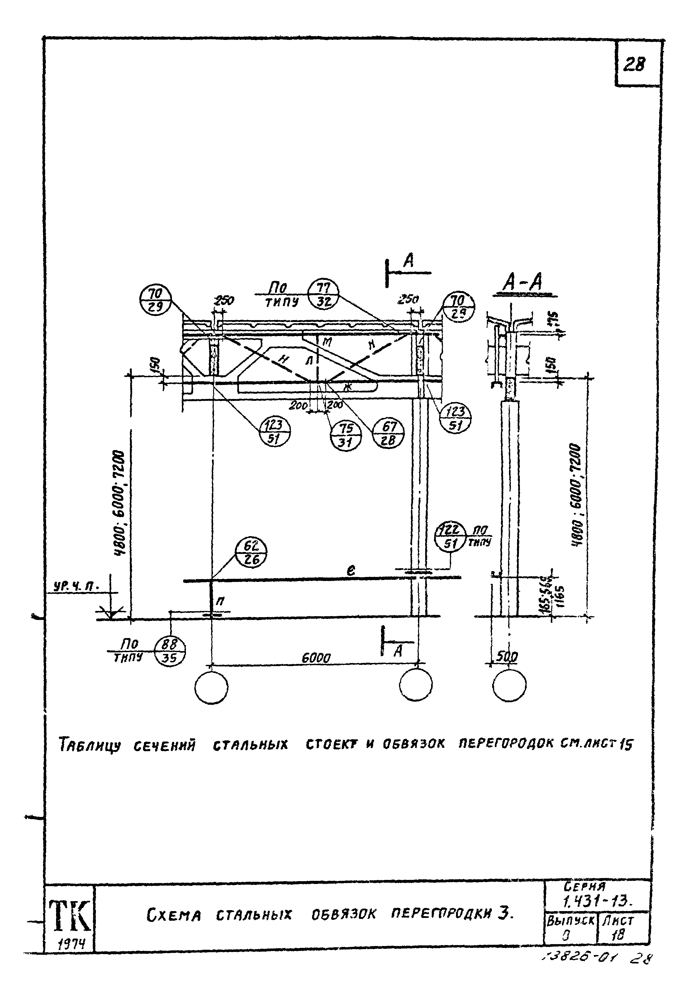 Серия 1.431-13