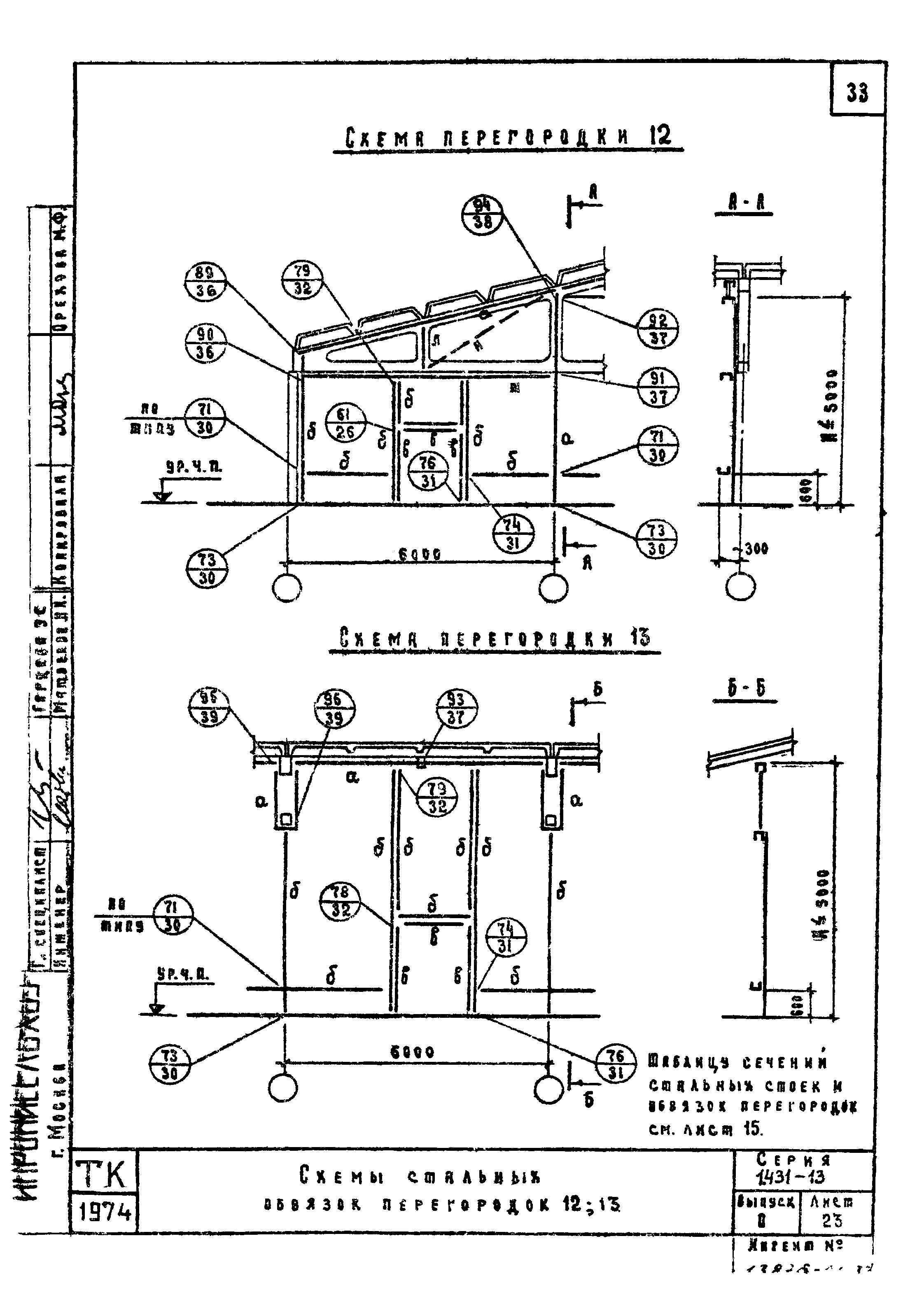 Серия 1.431-13