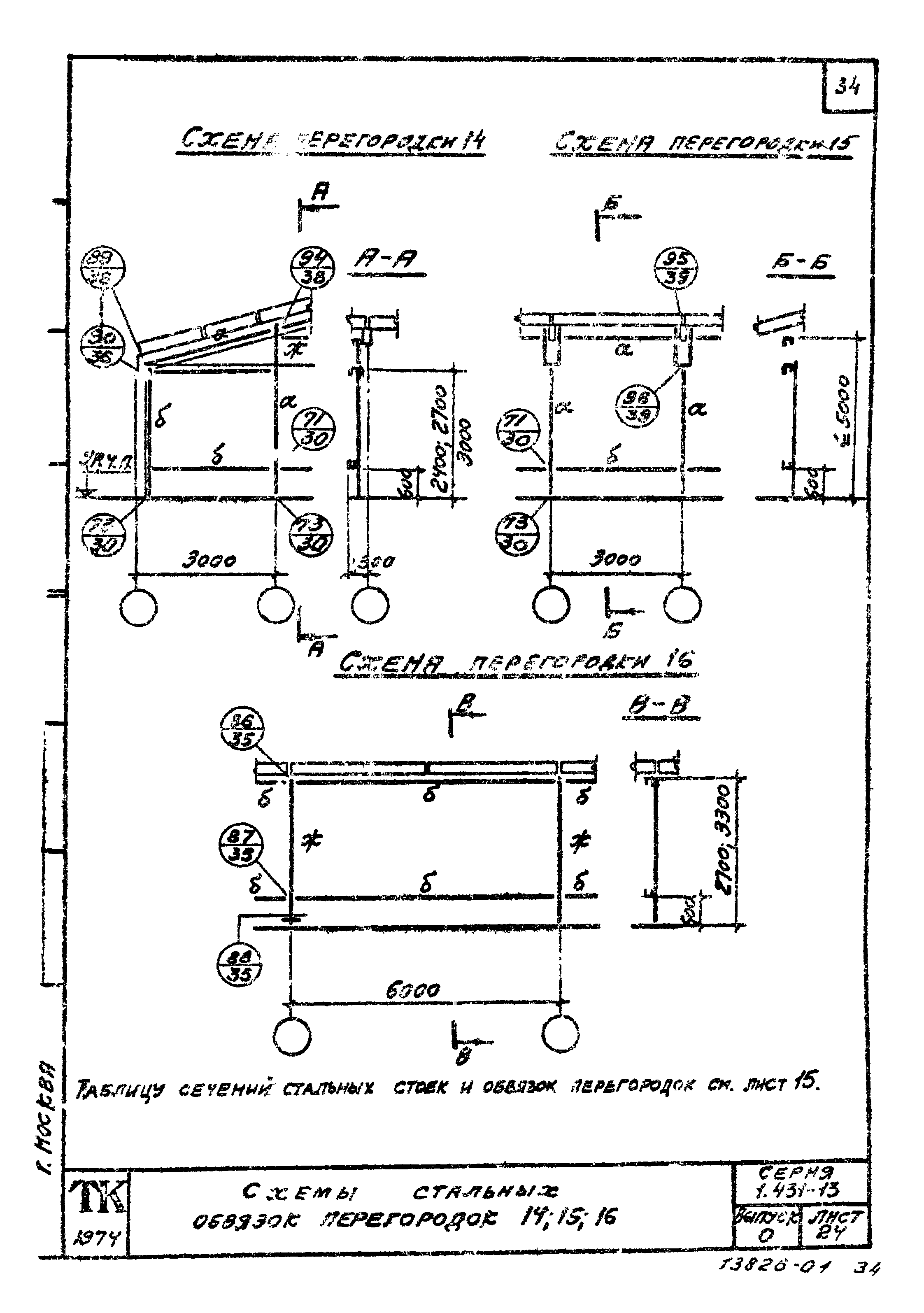 Серия 1.431-13