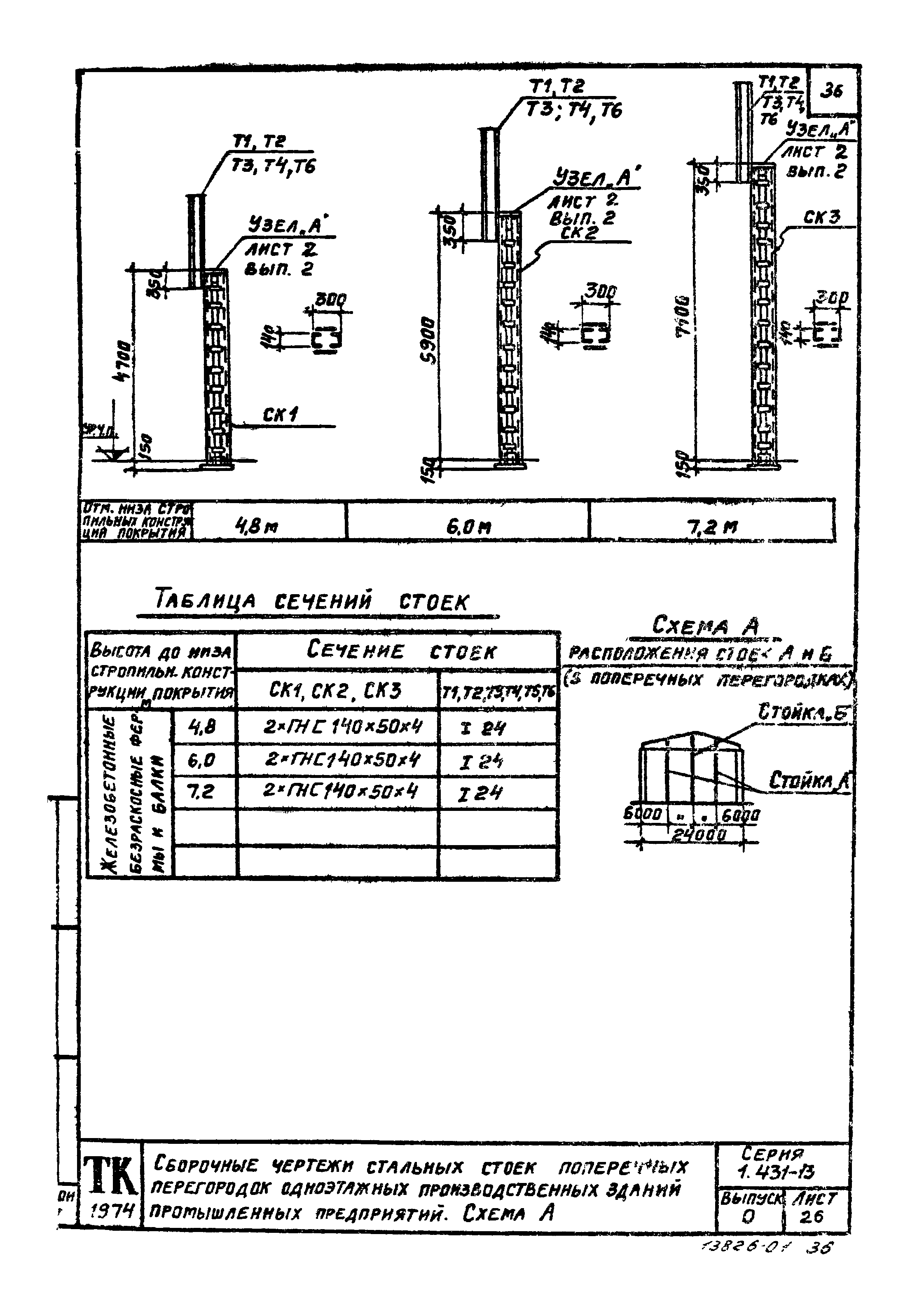 Серия 1.431-13