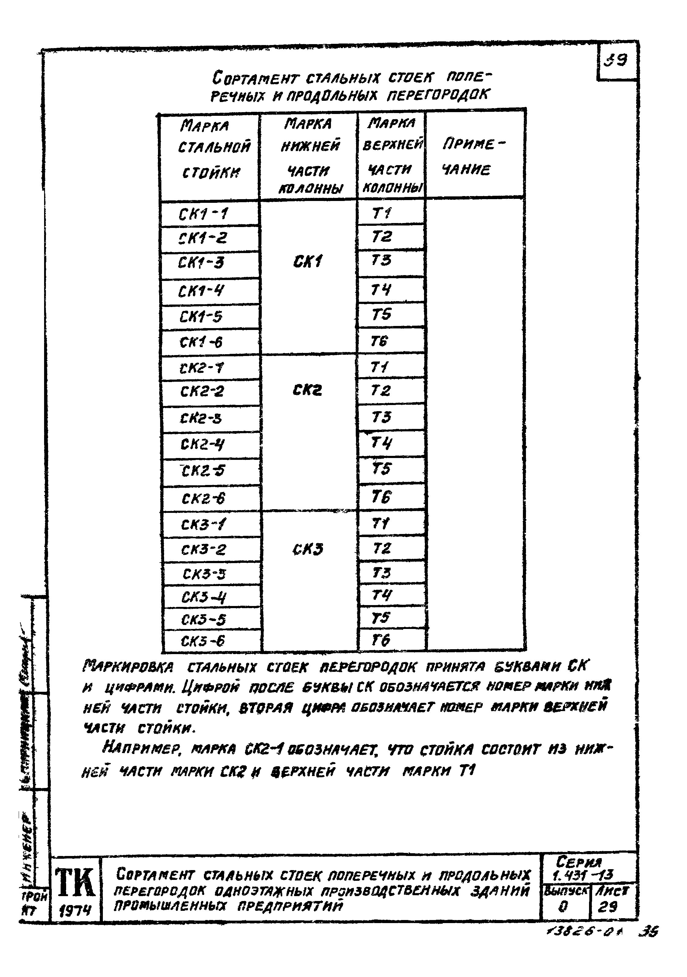 Серия 1.431-13