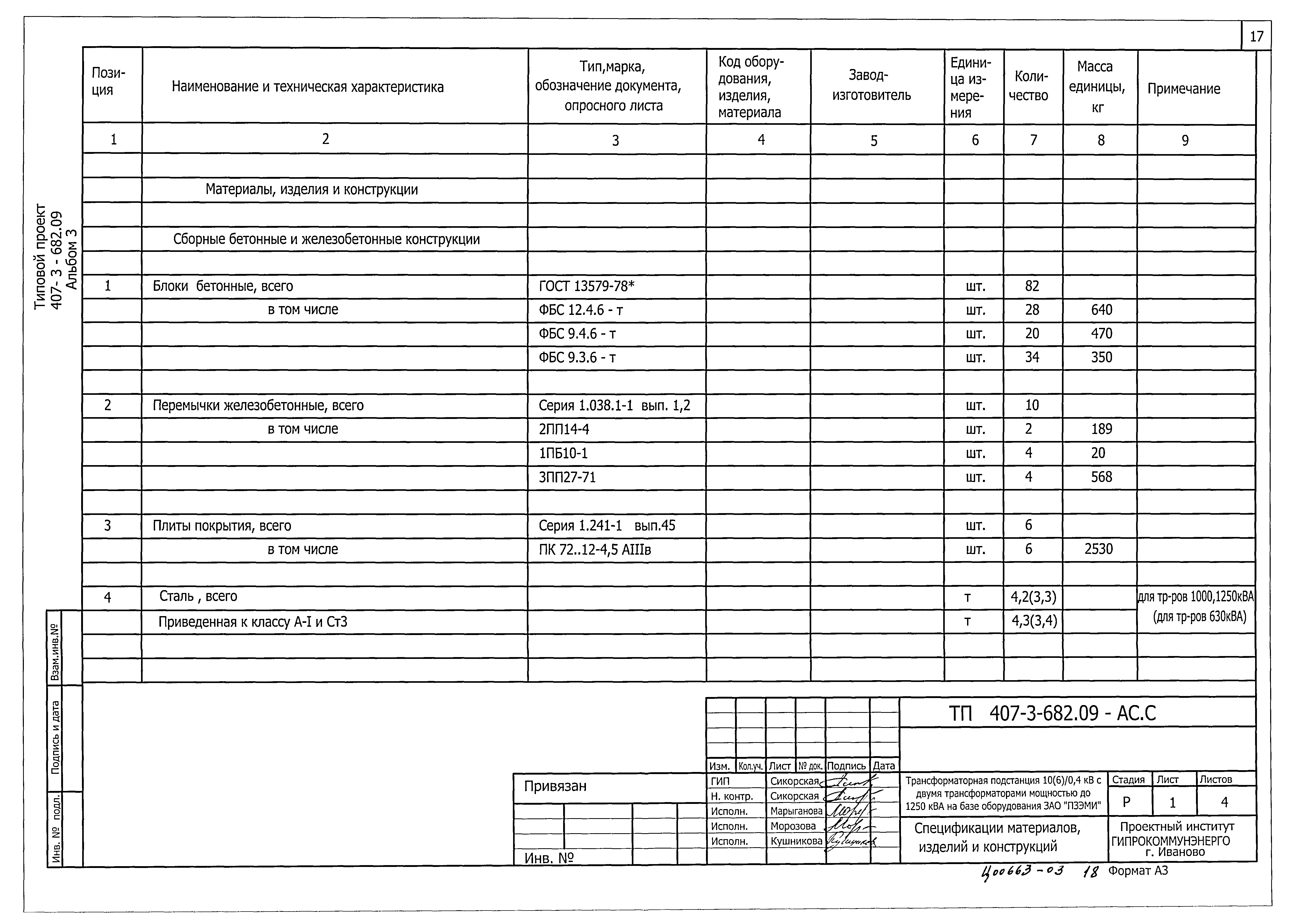 Типовой проект 407-3-682.09