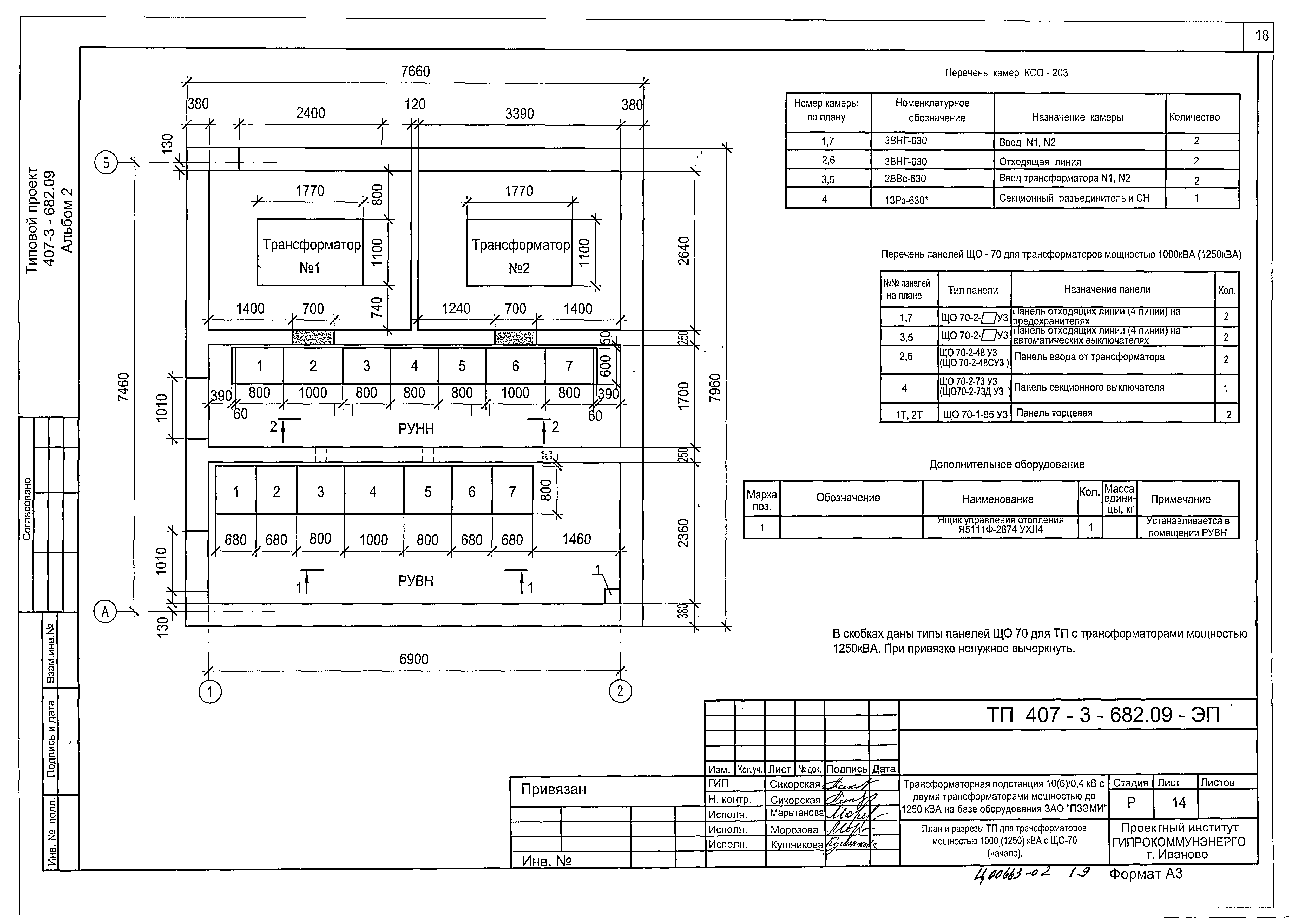 Типовой проект 407-3-682.09