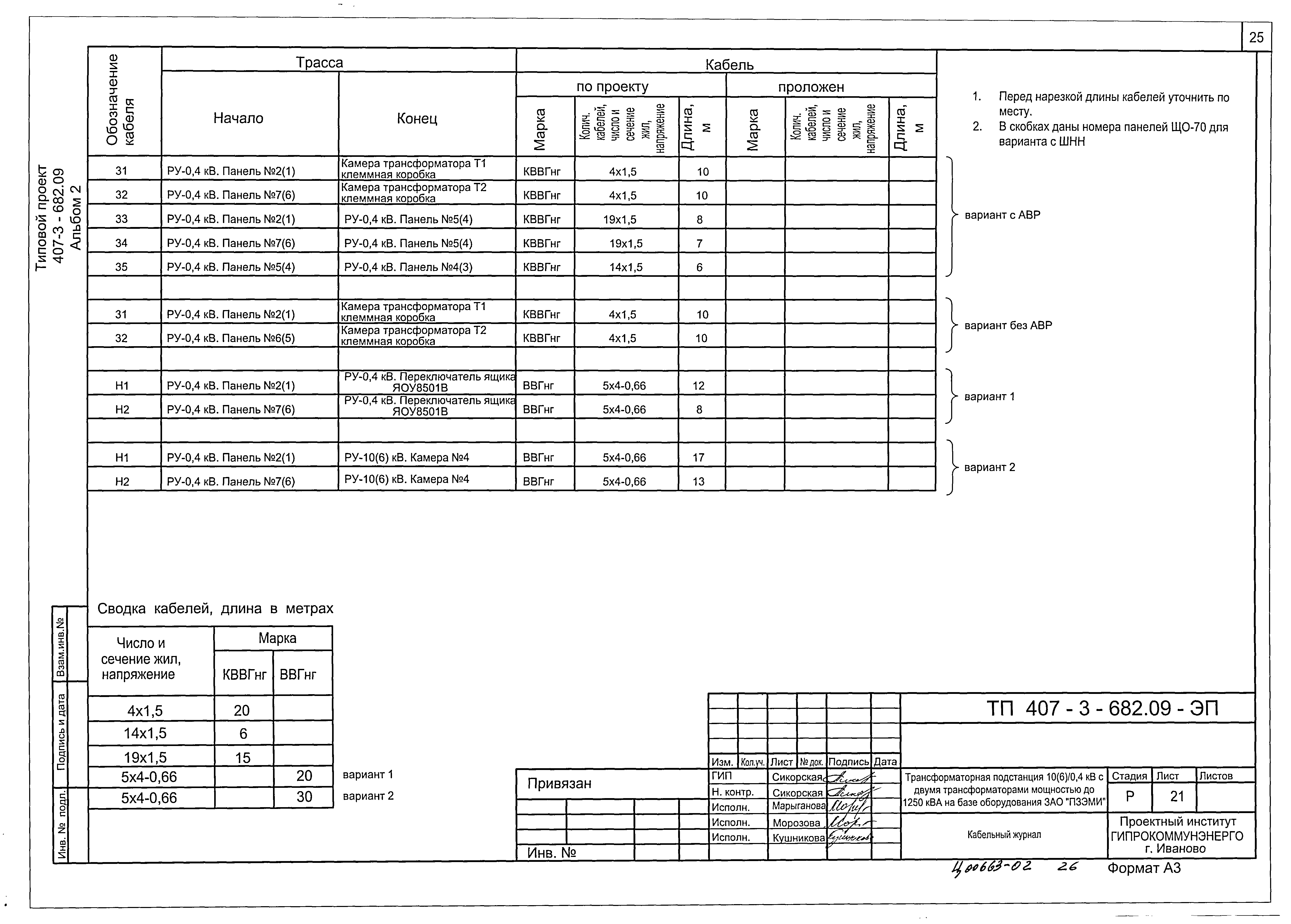 Типовой проект 407-3-682.09