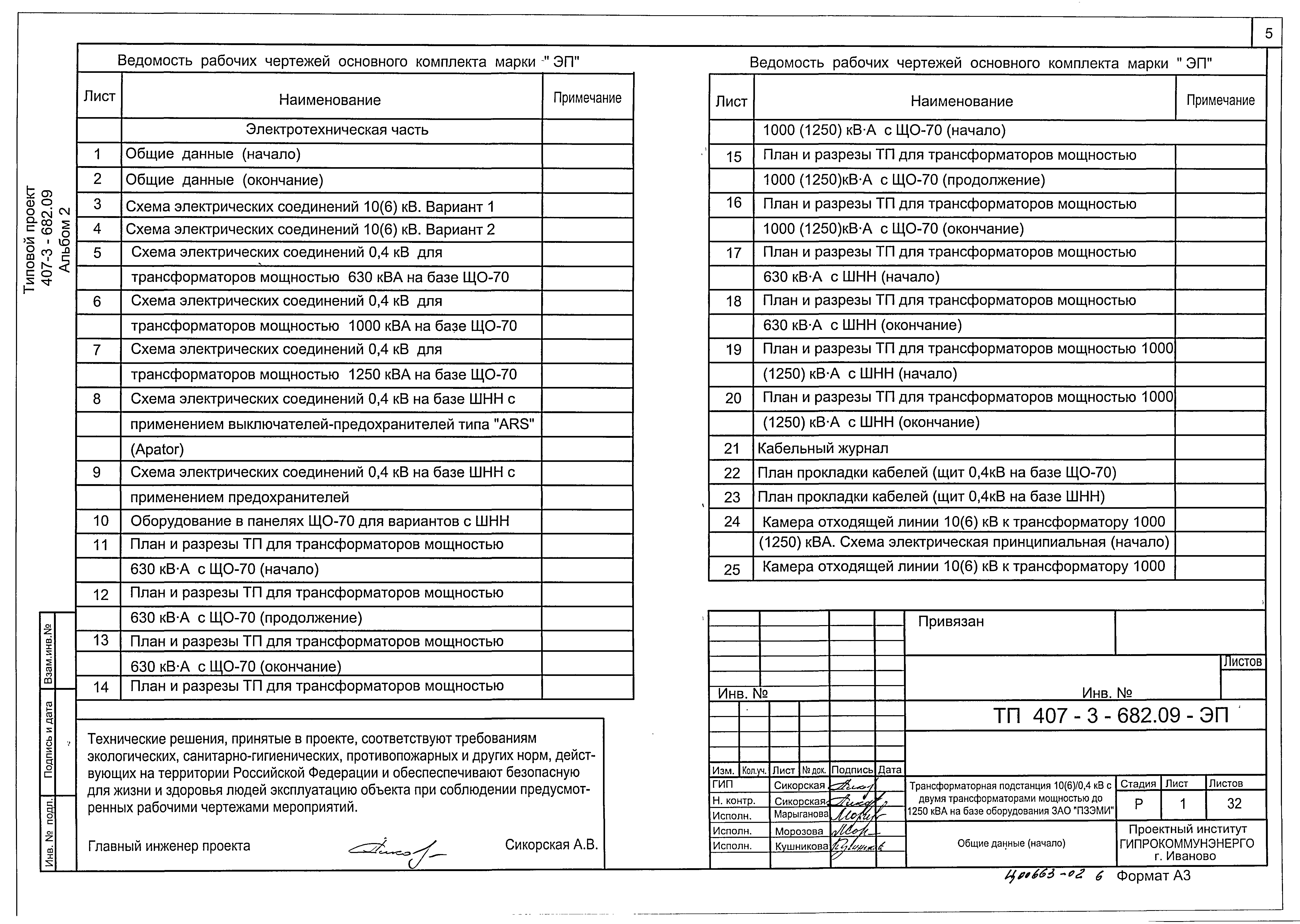 Типовой проект 407-3-682.09